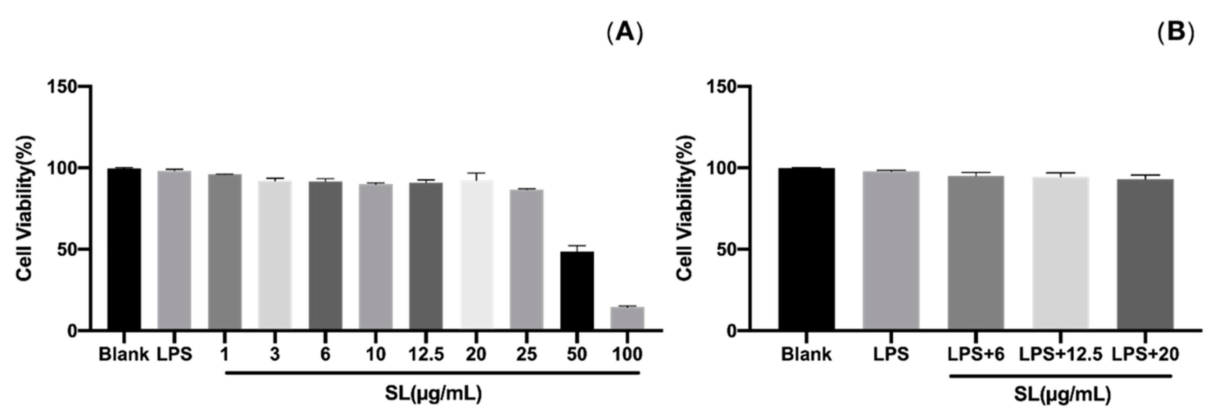 Molecules 27 05037 g002