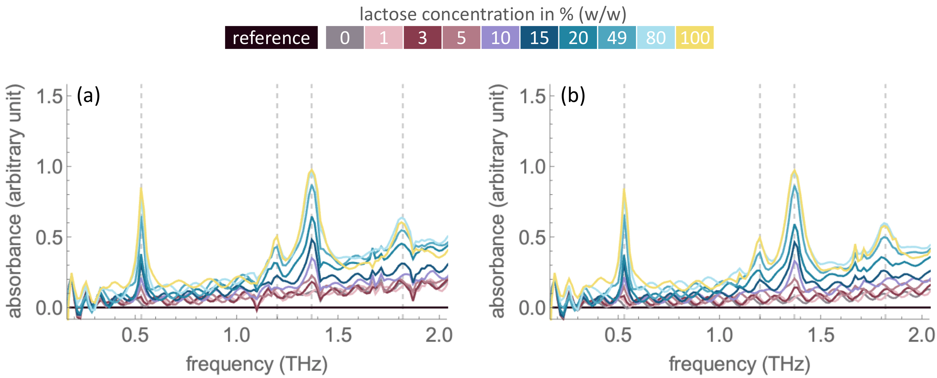 Molecules 27 05040 g001