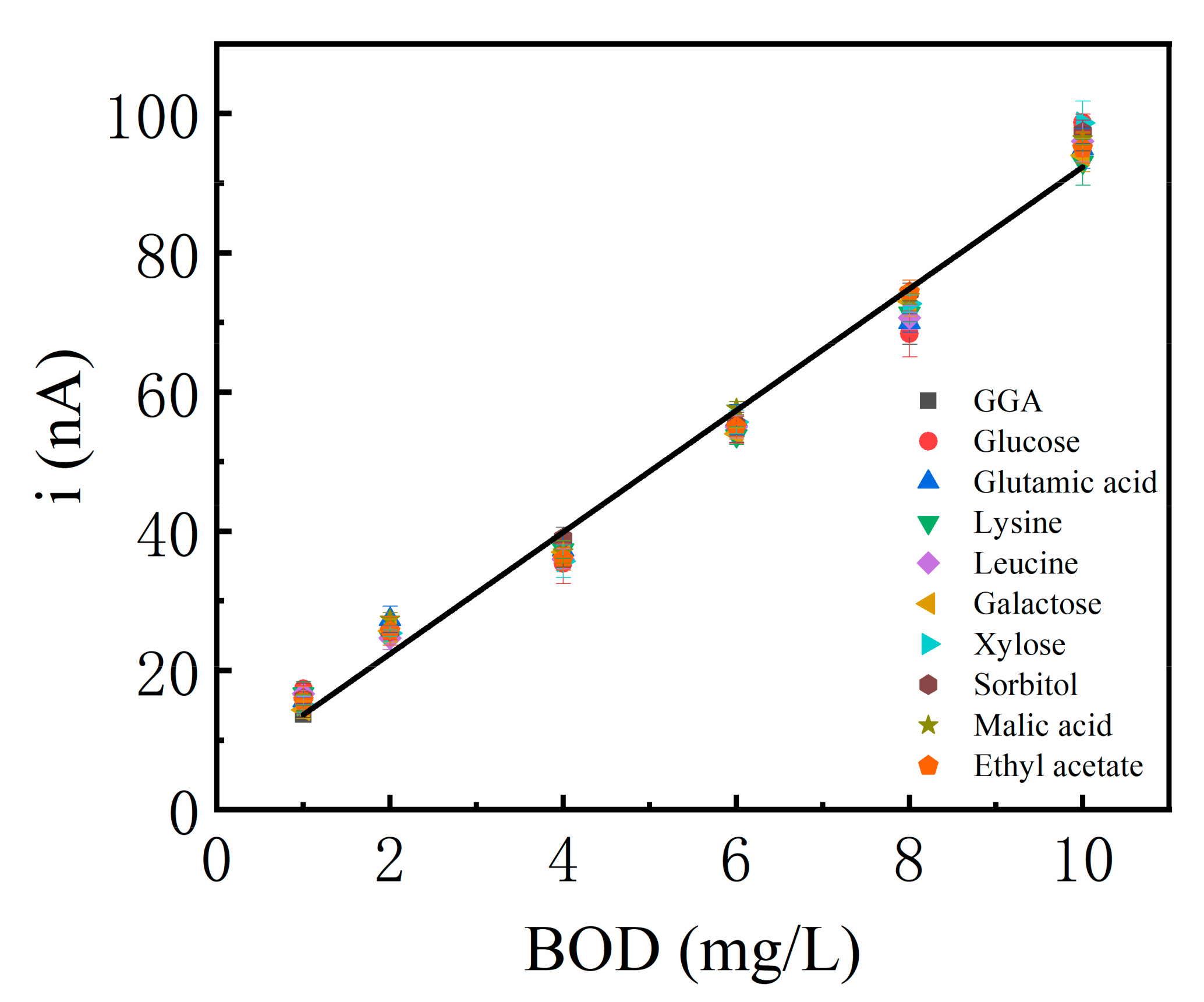 Molecules 27 05046 g005