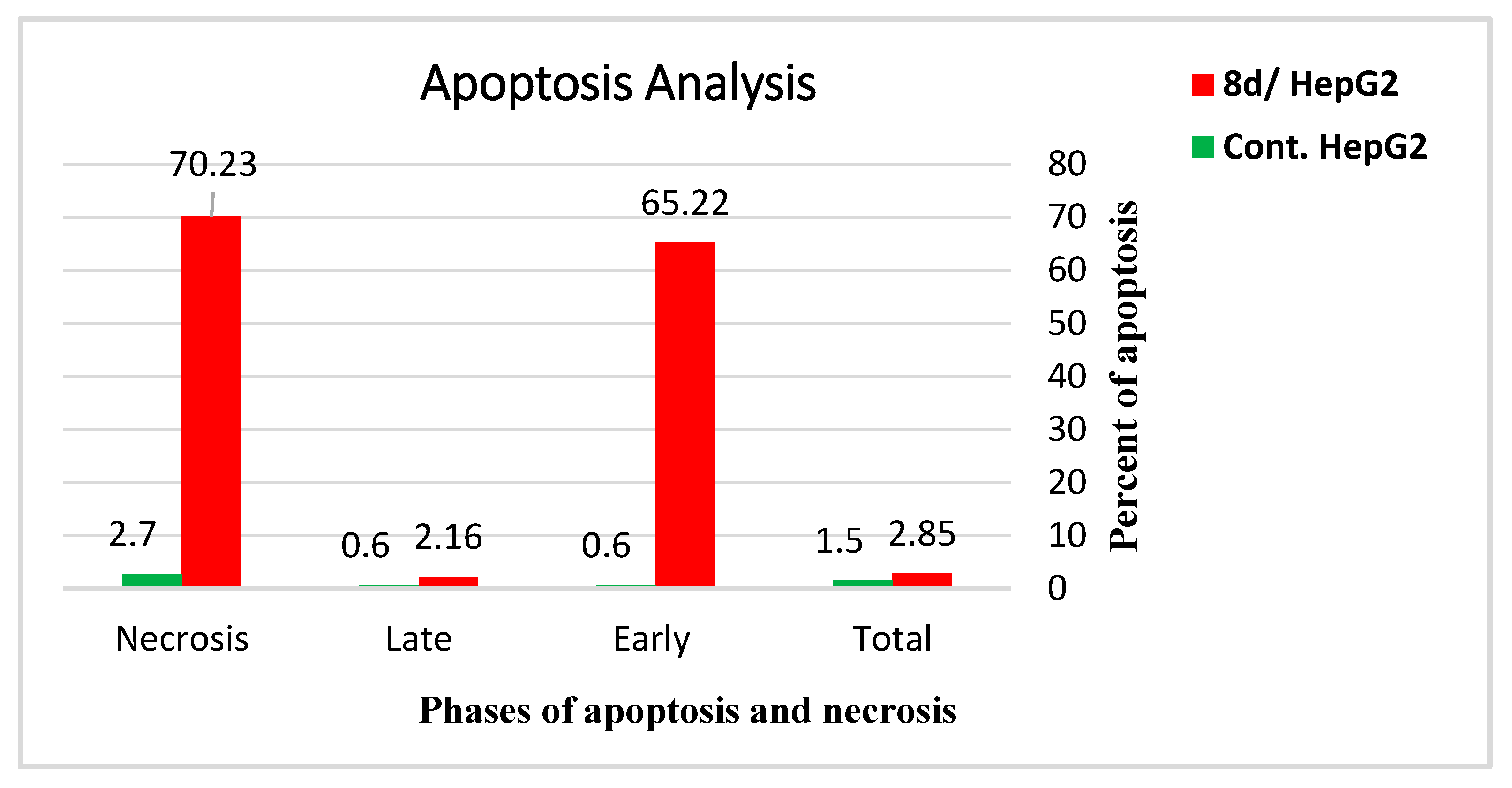 Molecules 27 05047 g006a