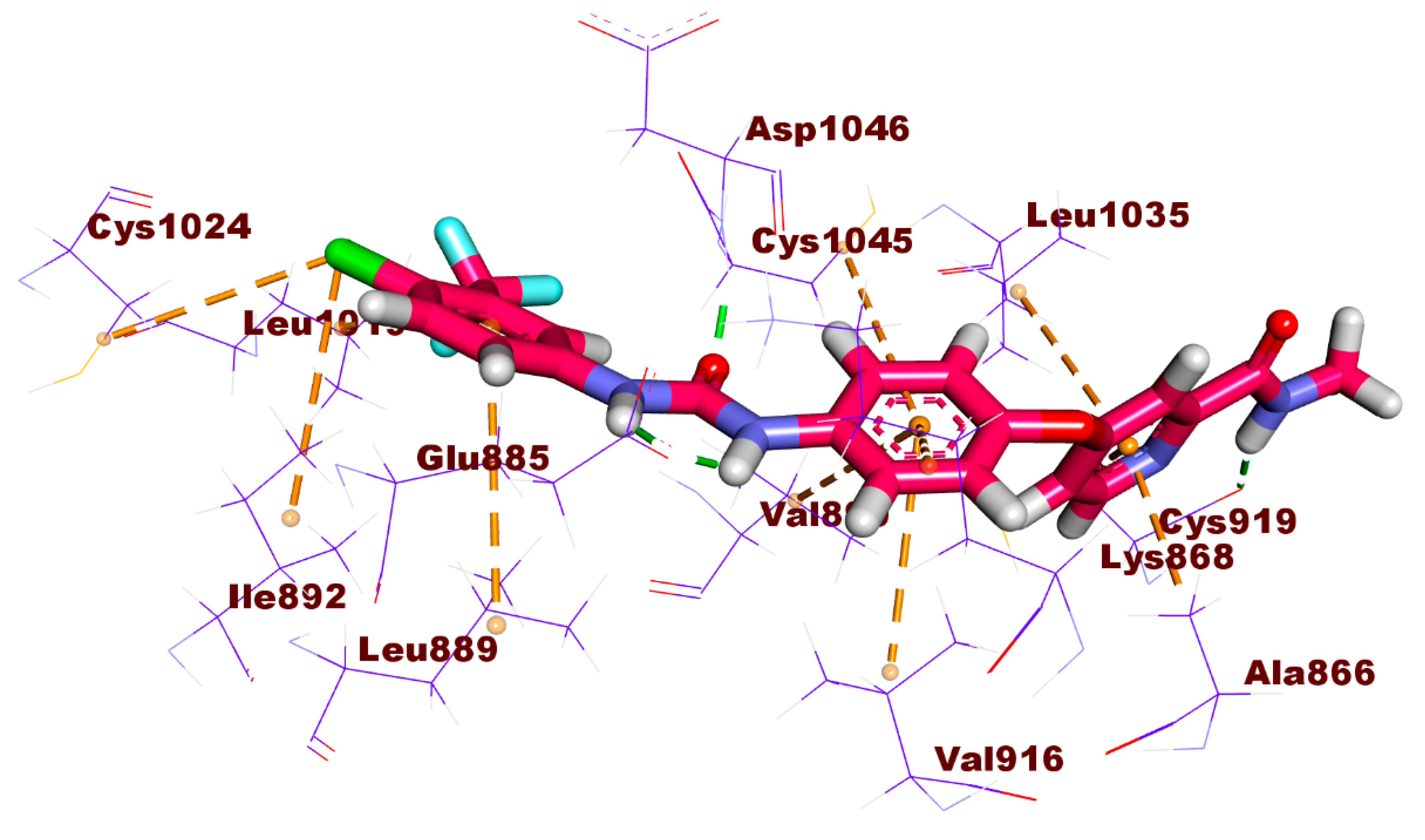 Molecules 27 05047 g008a