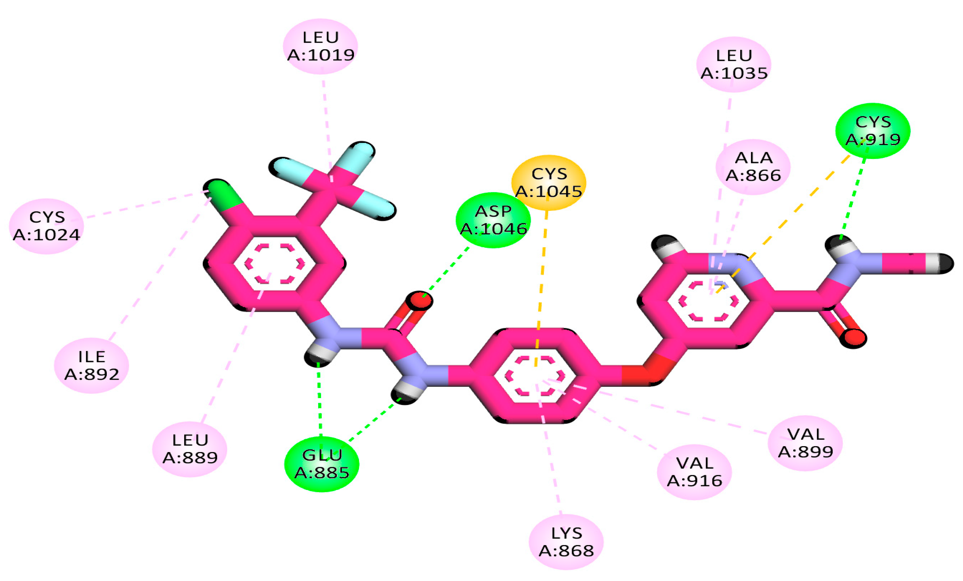 Molecules 27 05047 g008b
