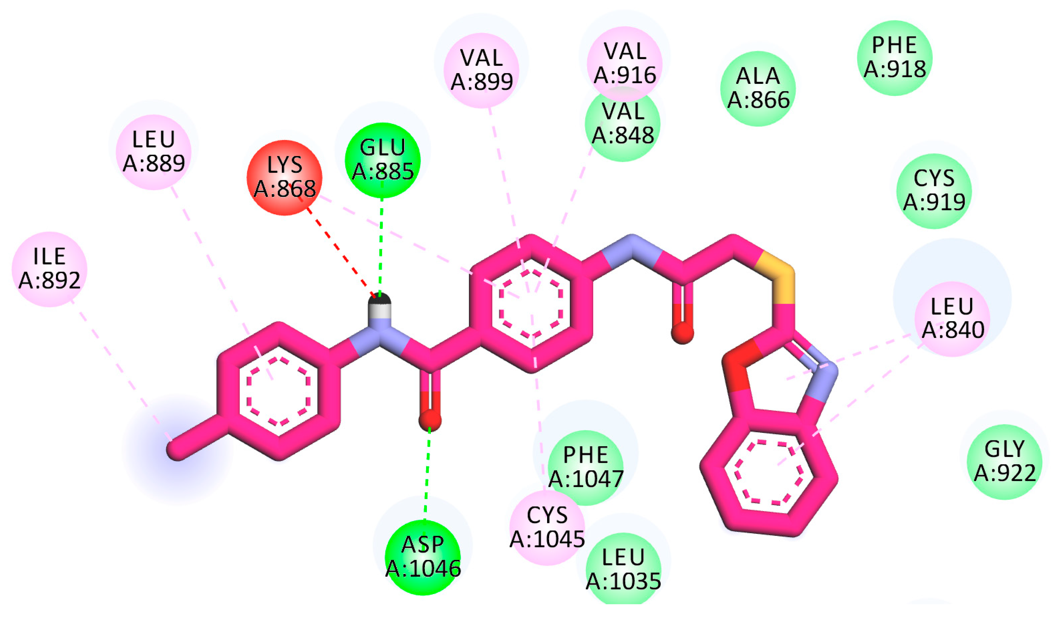 Molecules 27 05047 g011a