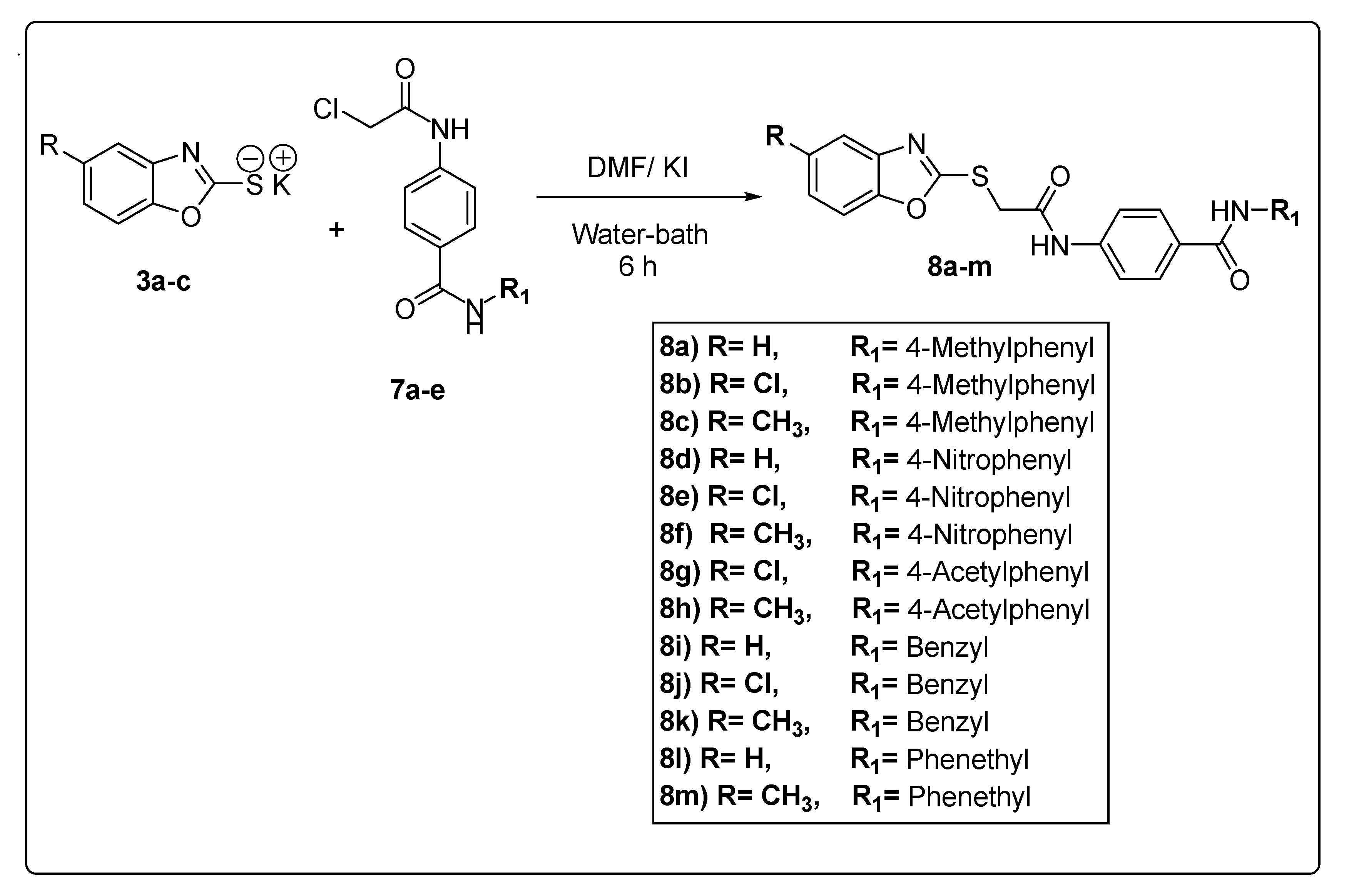 Molecules 27 05047 sch003