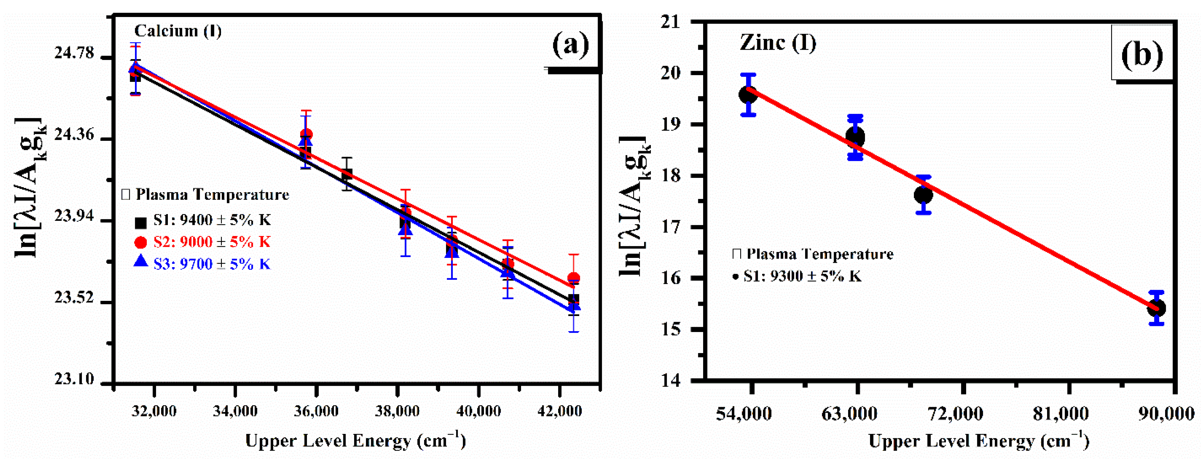 Molecules 27 05048 g004