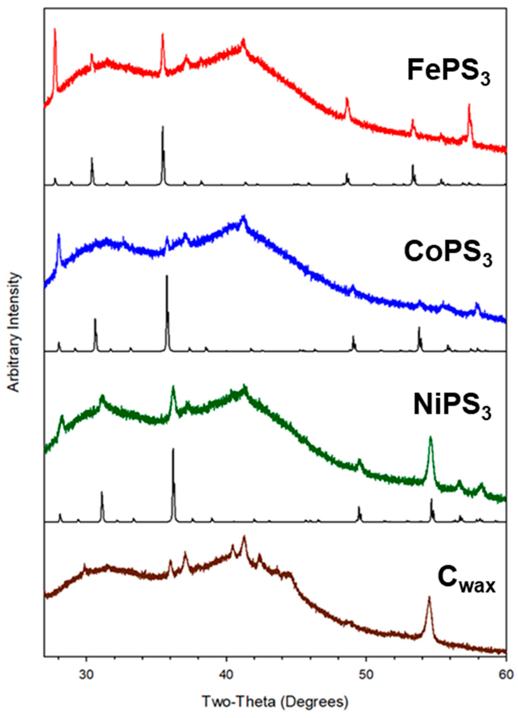 Molecules 27 05053 g008 Molecules 27 05053 g008