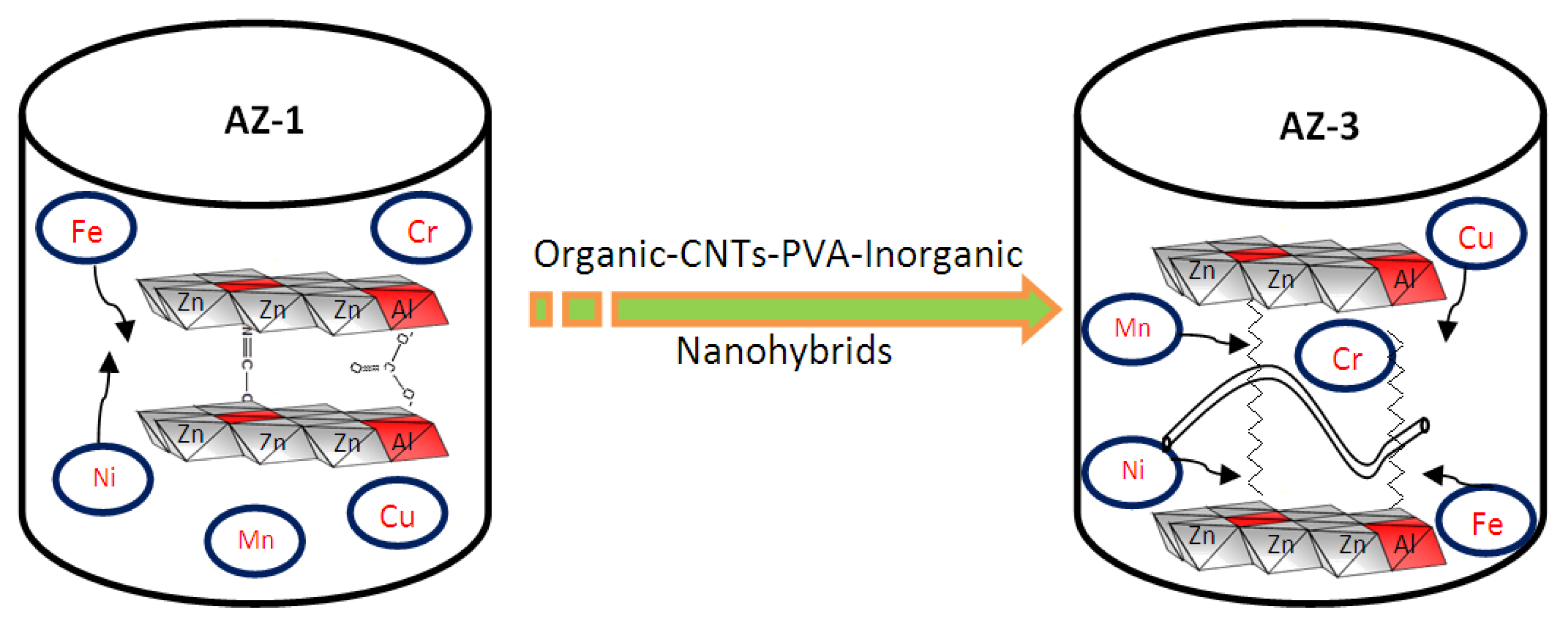 Molecules 27 05054 g011