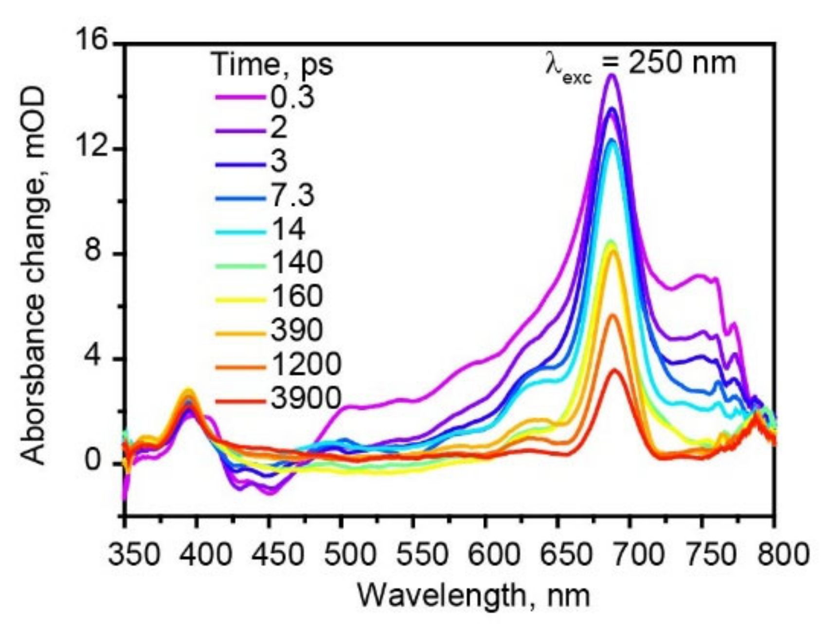 Molecules 27 05067 g005 Molecules 27 05067 g005