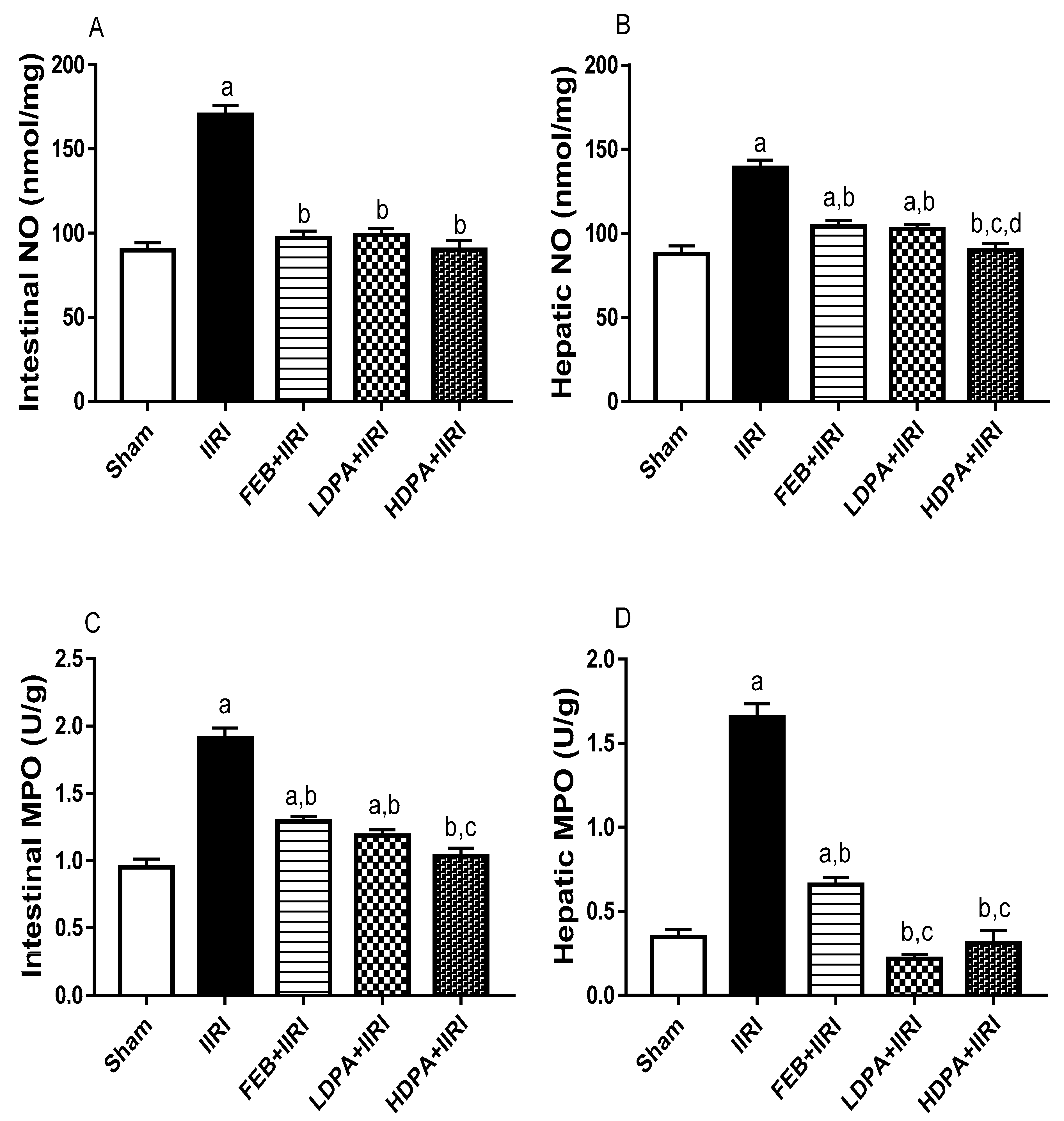 Molecules 27 05073 g004a