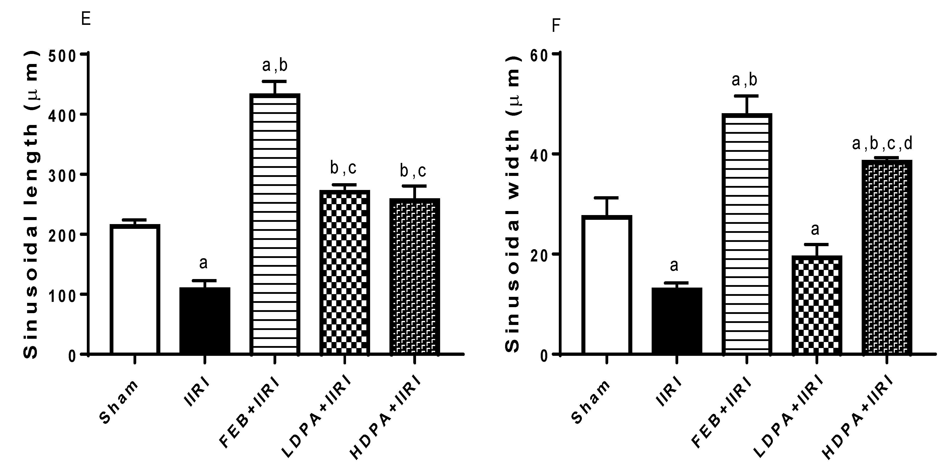 Molecules 27 05073 g007b