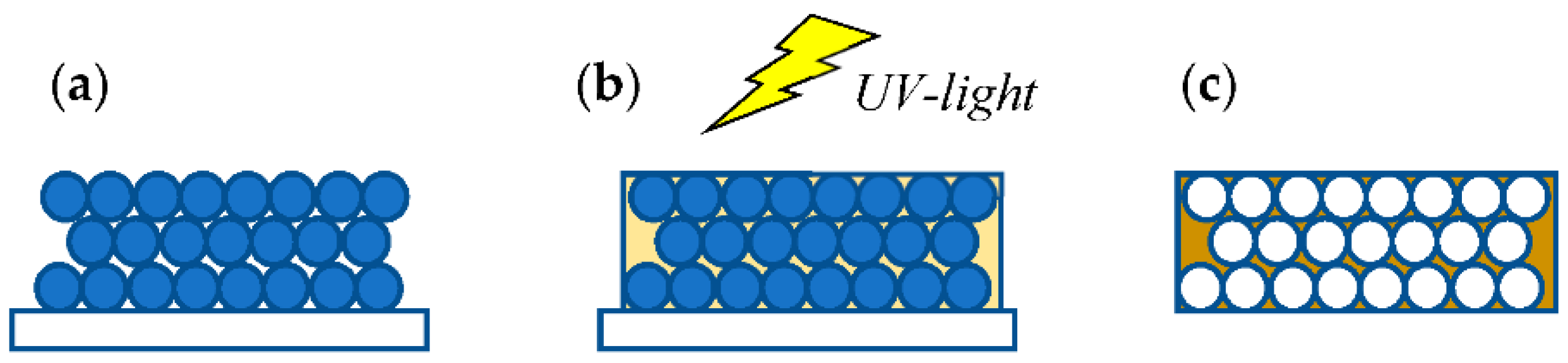 Molecules 27 05075 g002