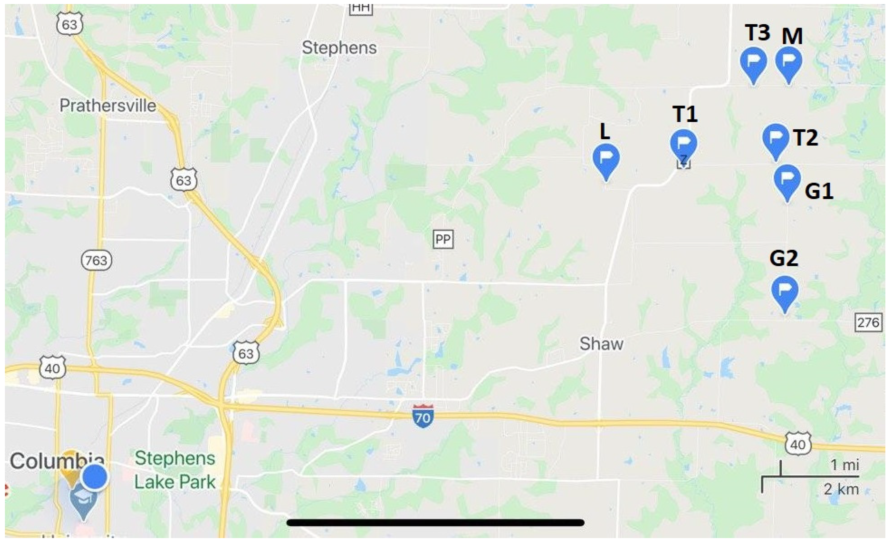 Molecules 27 05075 g003