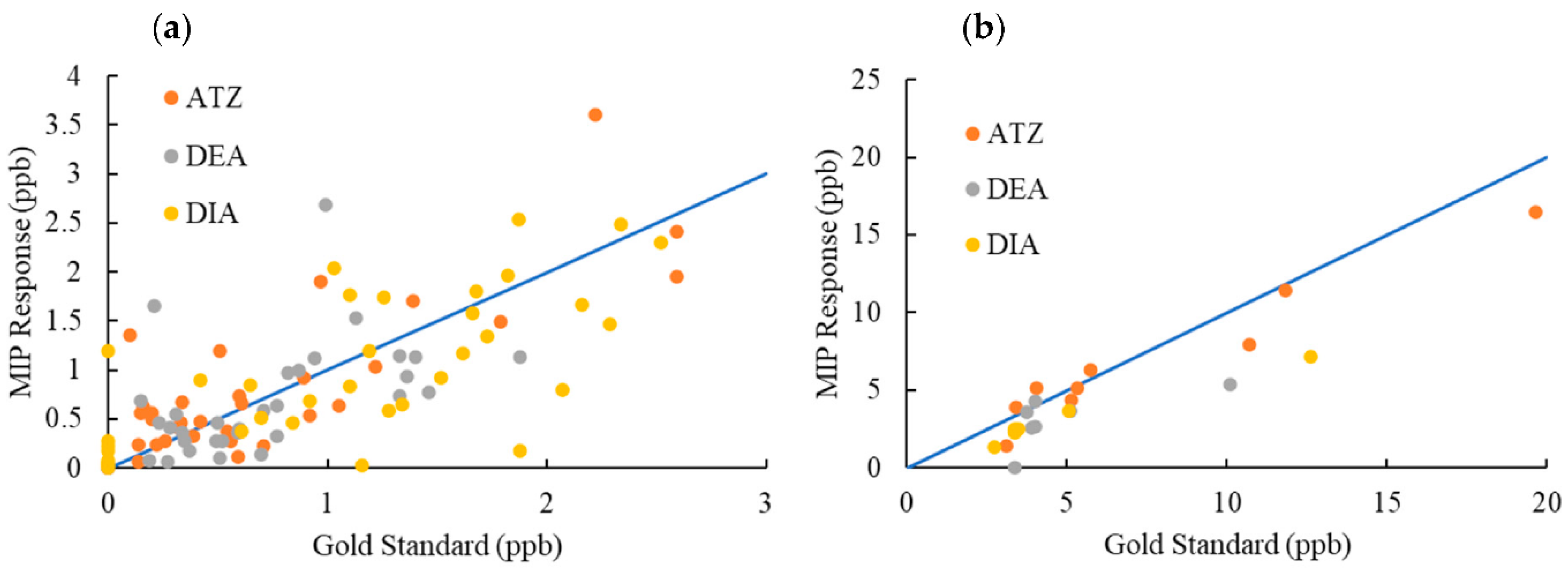 Molecules 27 05075 g011