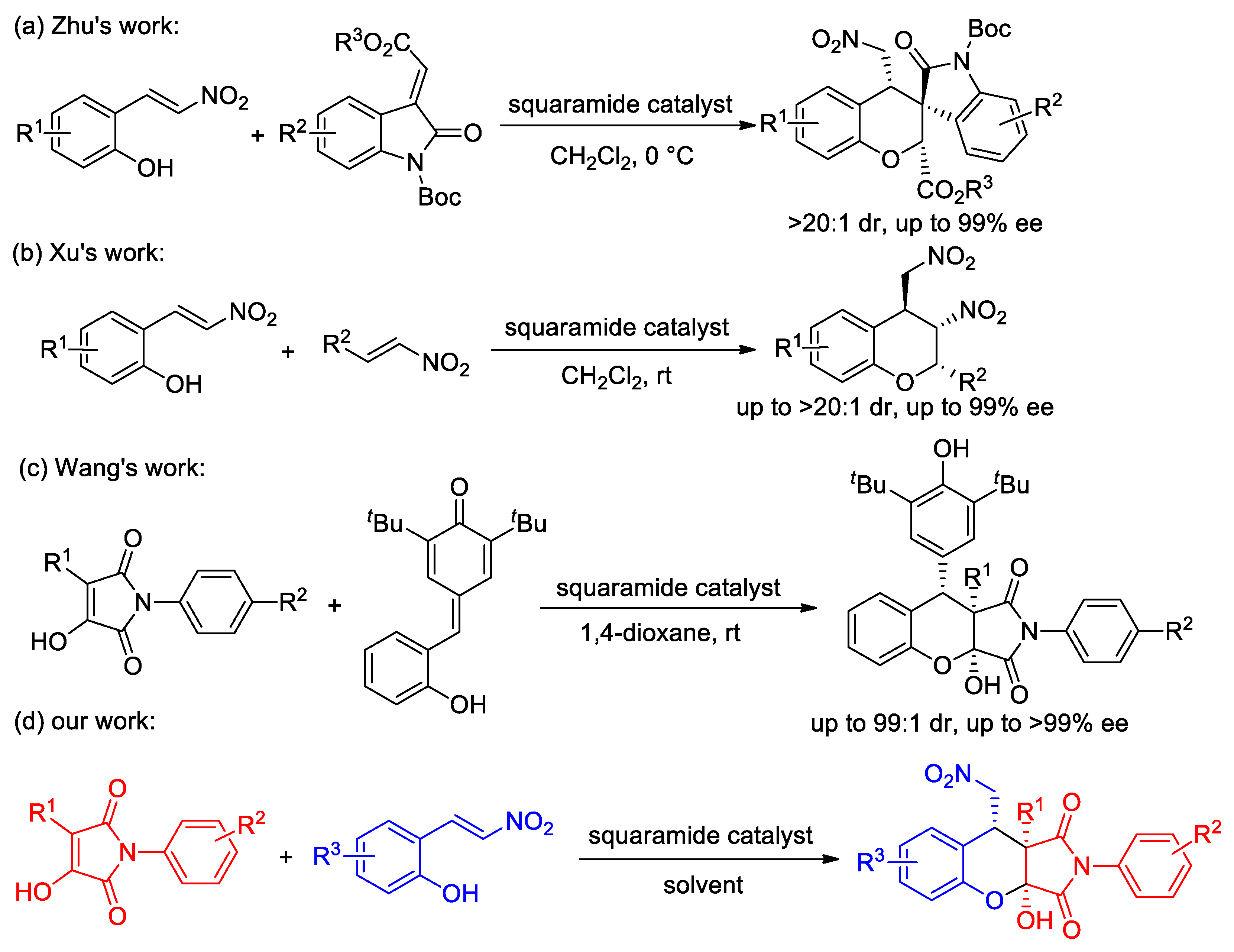 Molecules 27 05081 sch001
