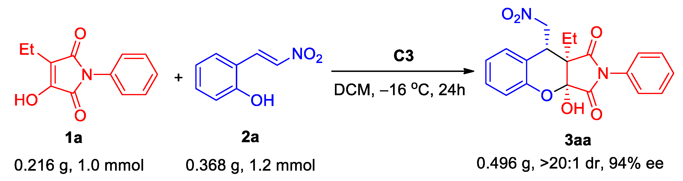 Molecules 27 05081 sch003