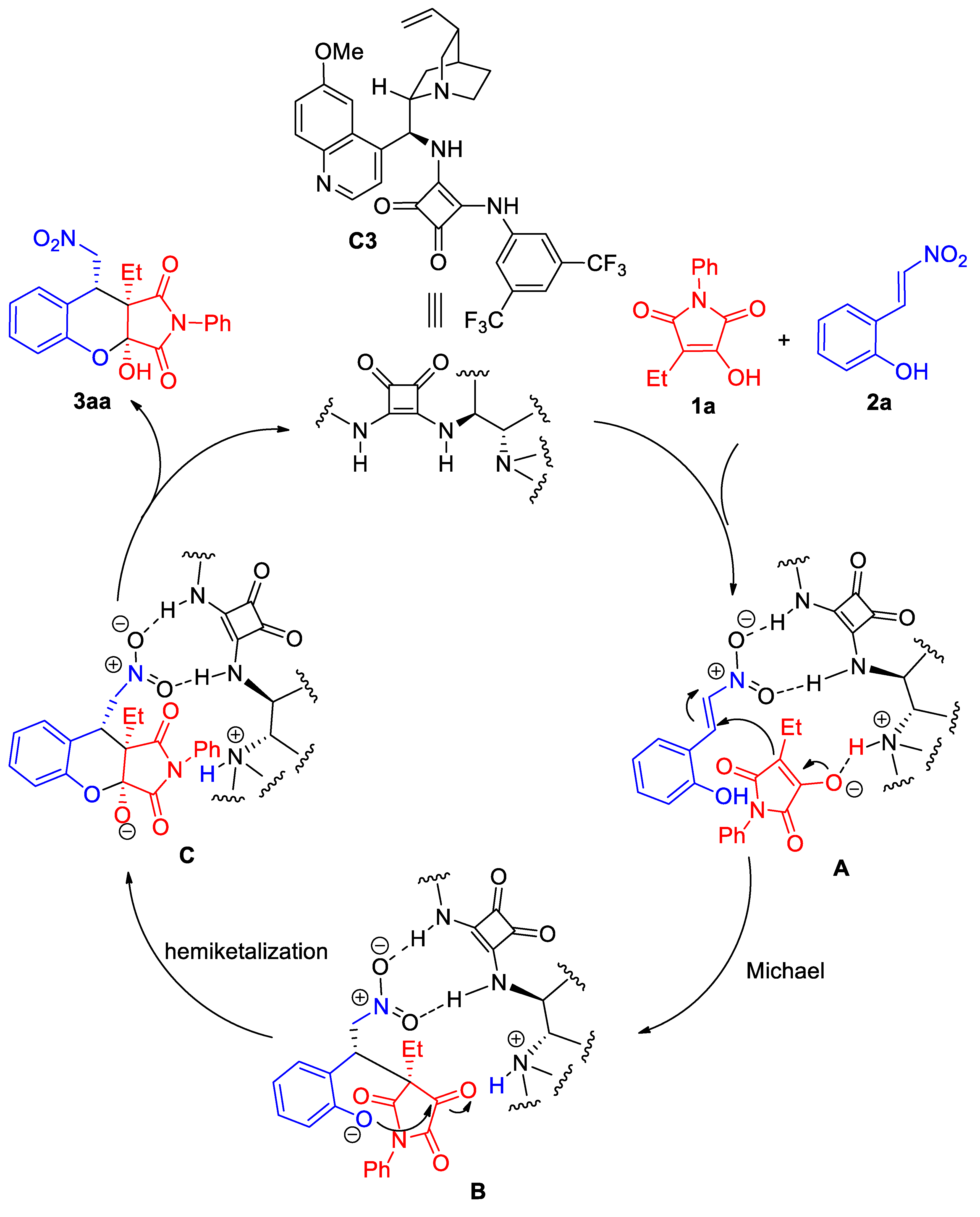 Molecules 27 05081 sch005