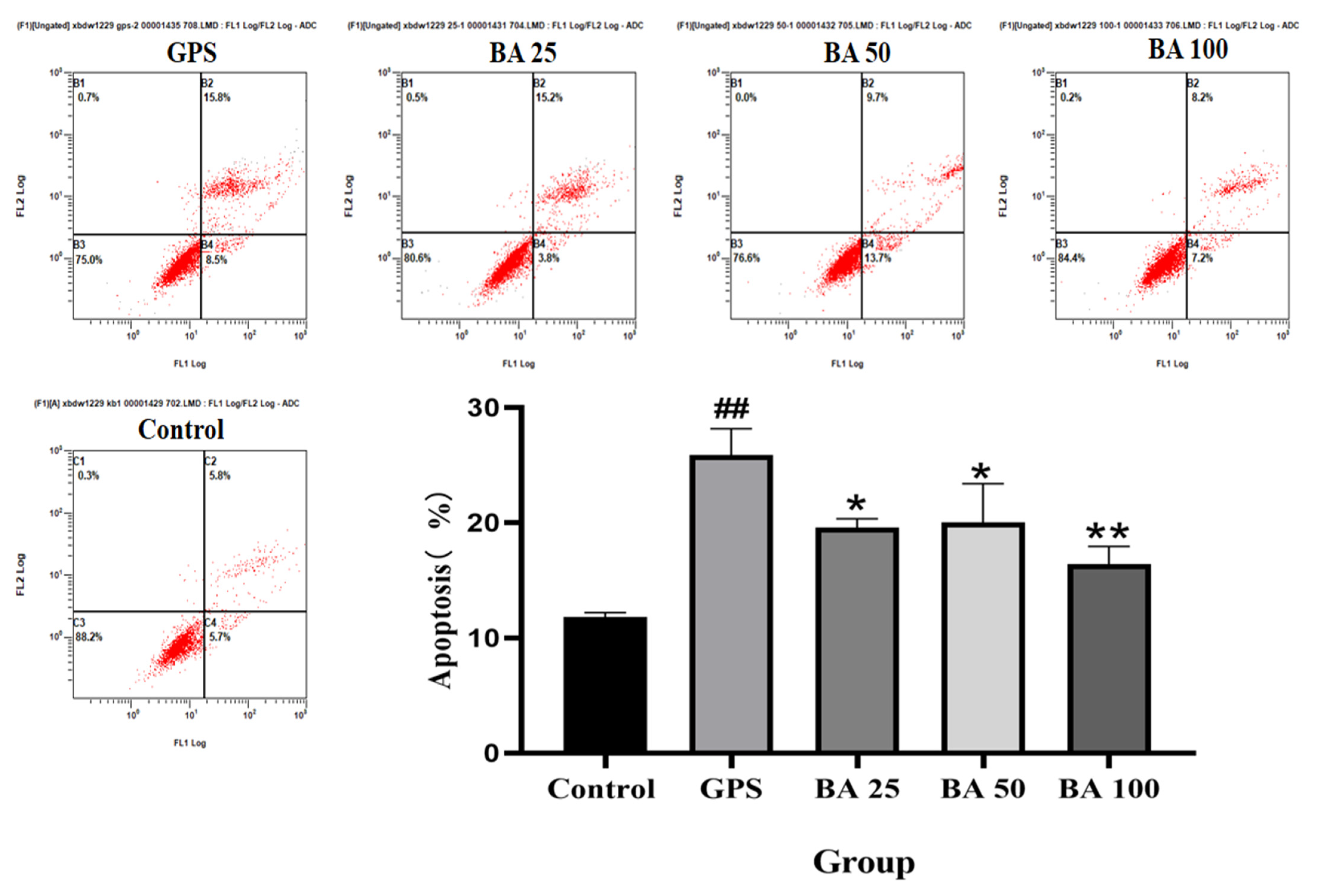 Molecules 27 05083 g001