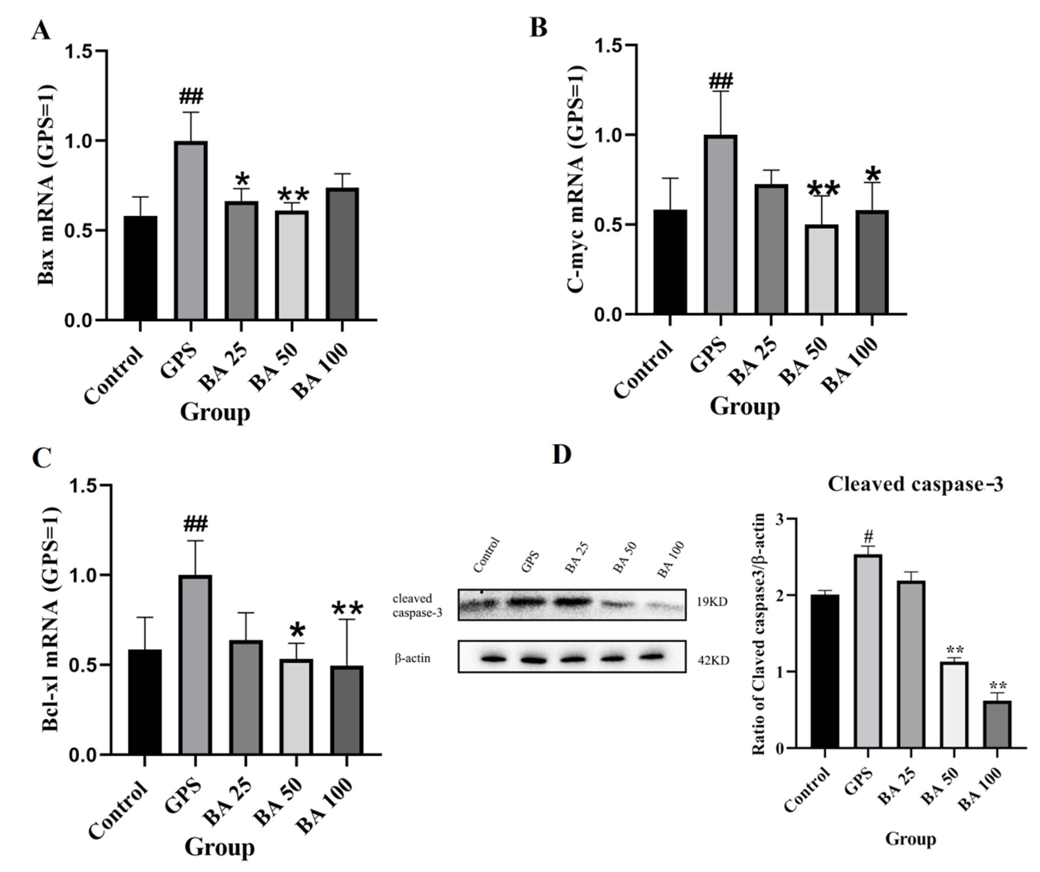 Molecules 27 05083 g002