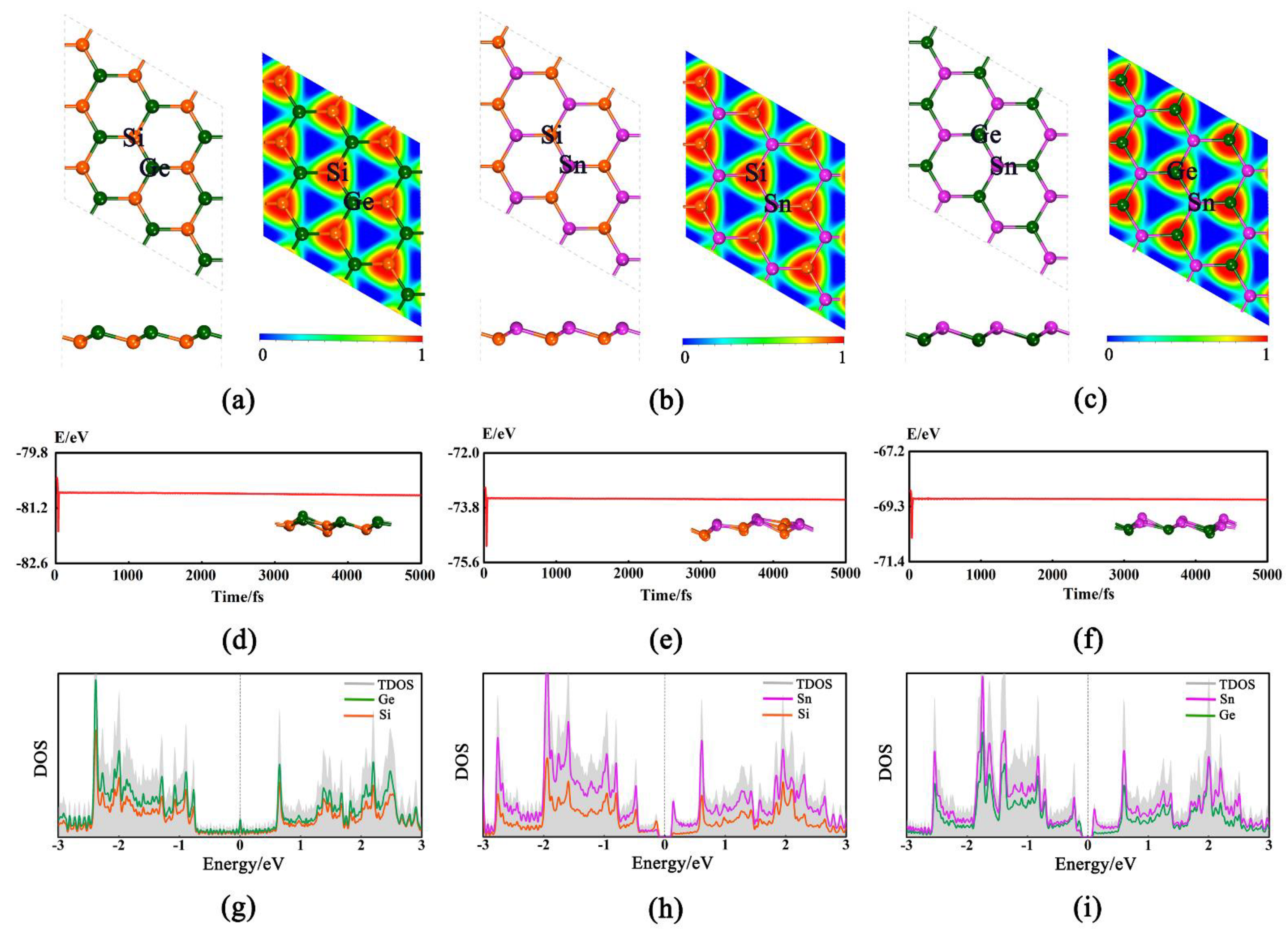 Molecules 27 05092 g001