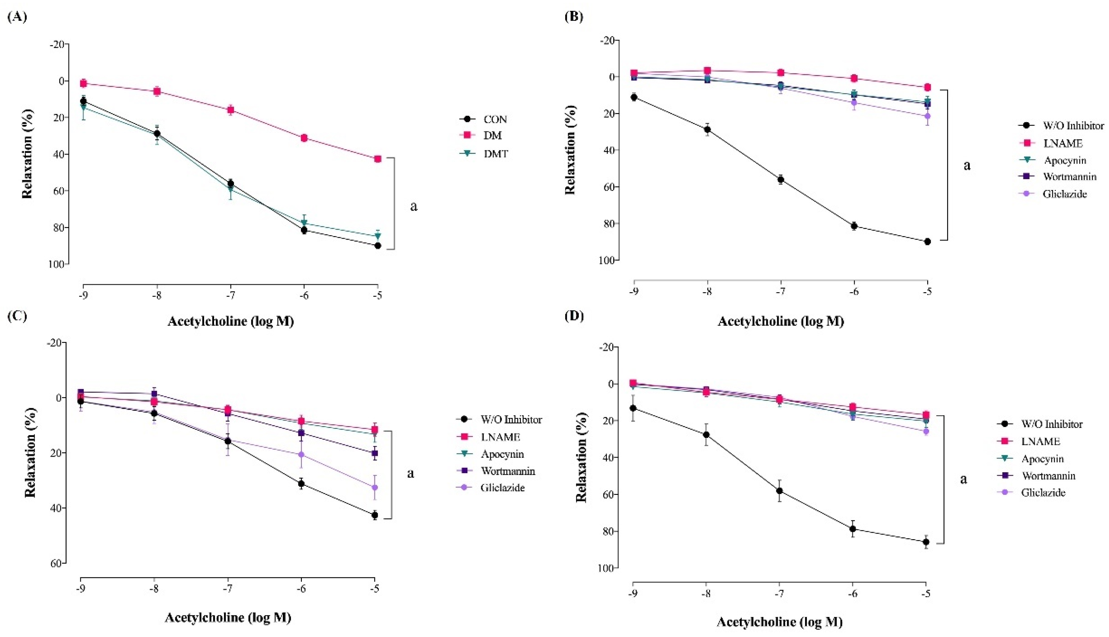 Molecules 27 05107 g002