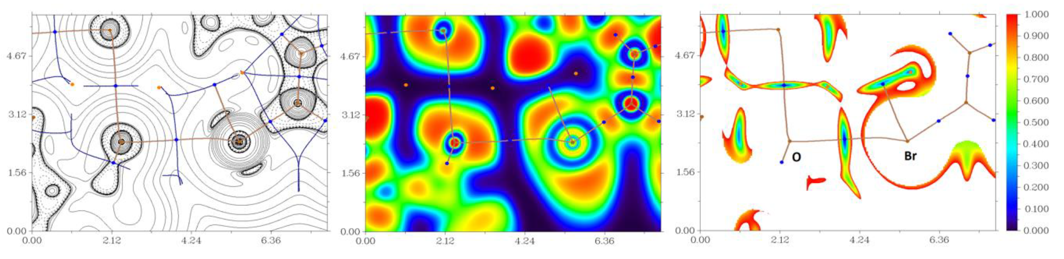 Molecules 27 05110 g008
