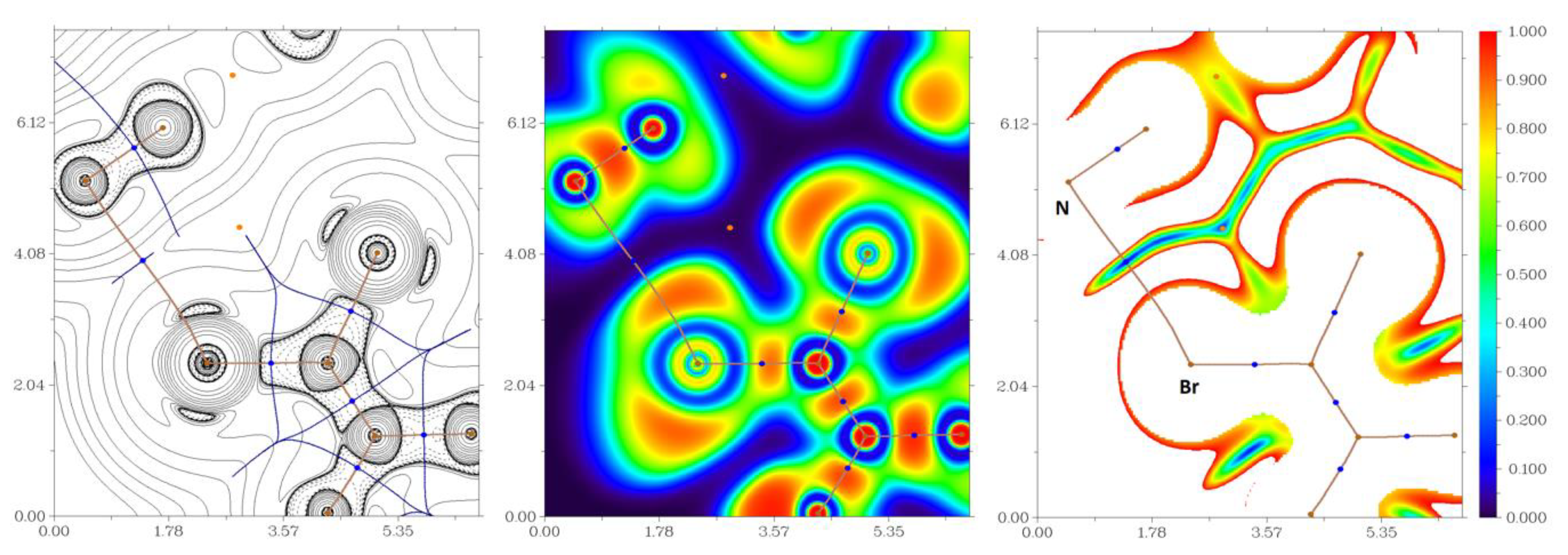 Molecules 27 05110 g009