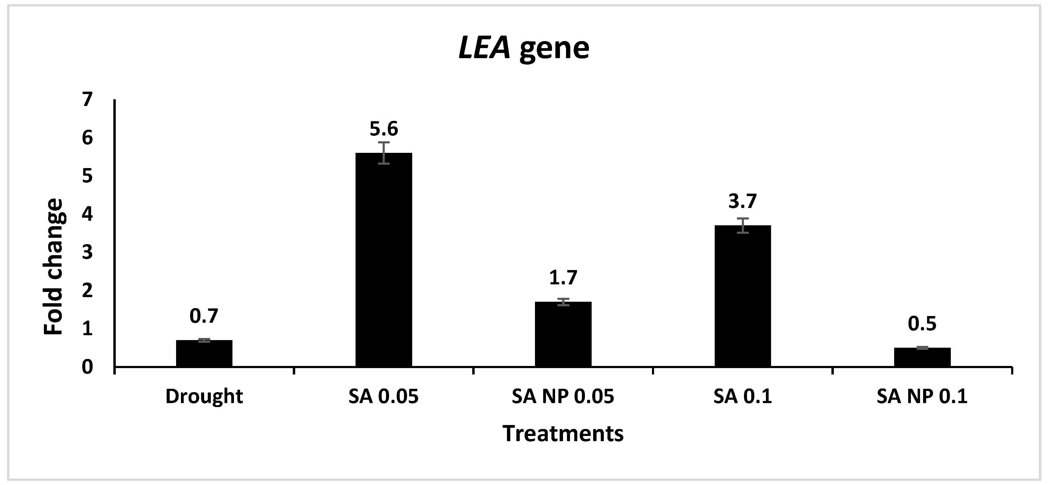 Molecules 27 05112 g002