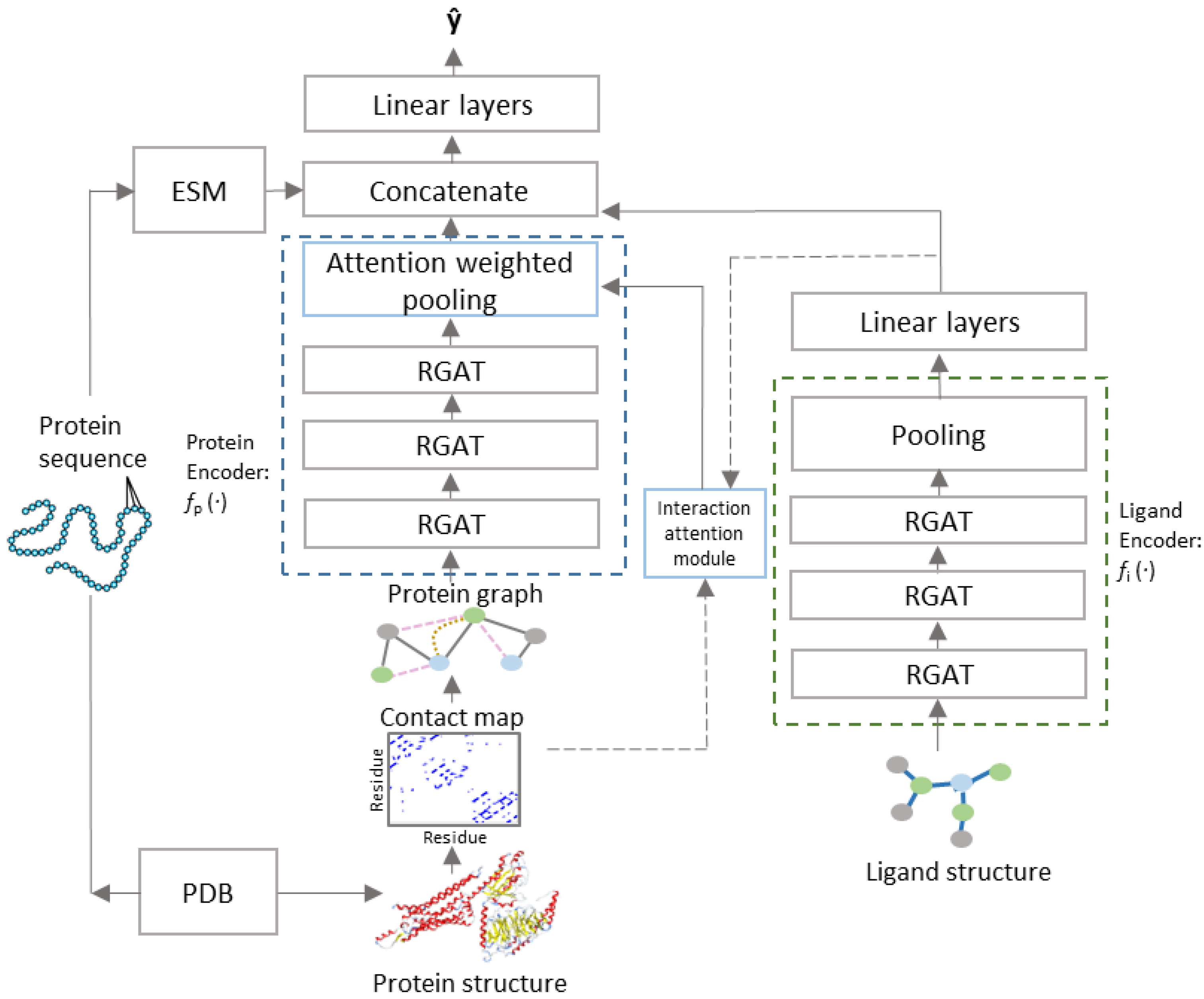 Molecules 27 05114 g001