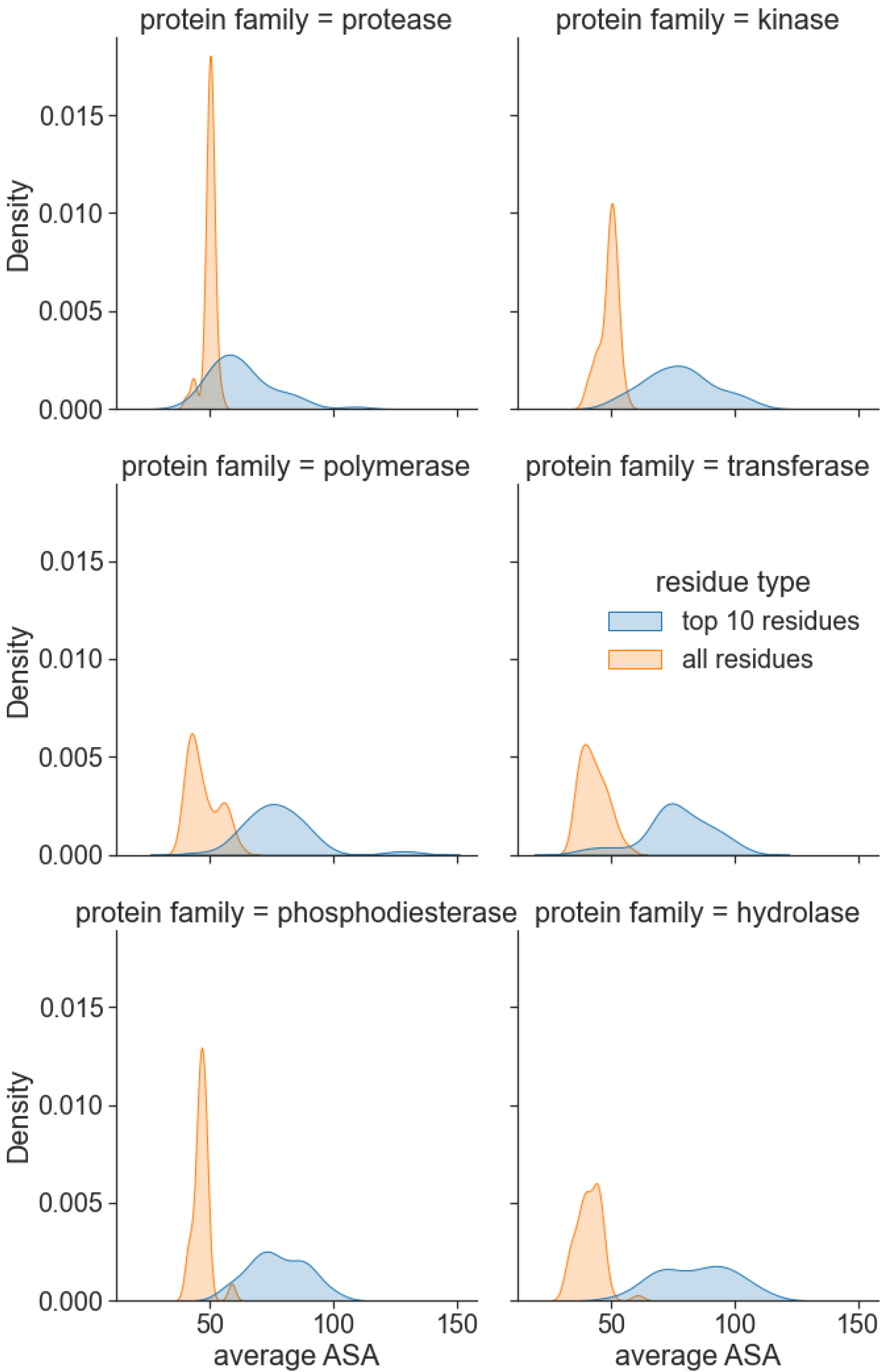 Molecules 27 05114 g005