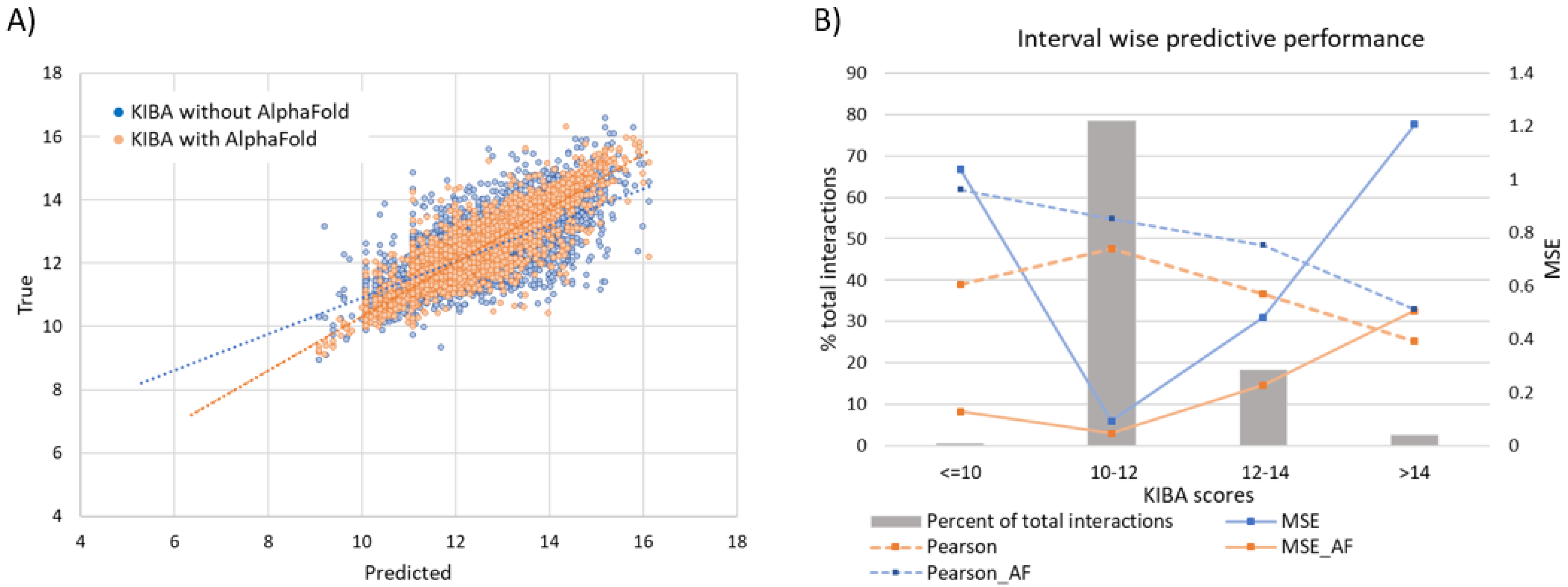 Molecules 27 05114 g008