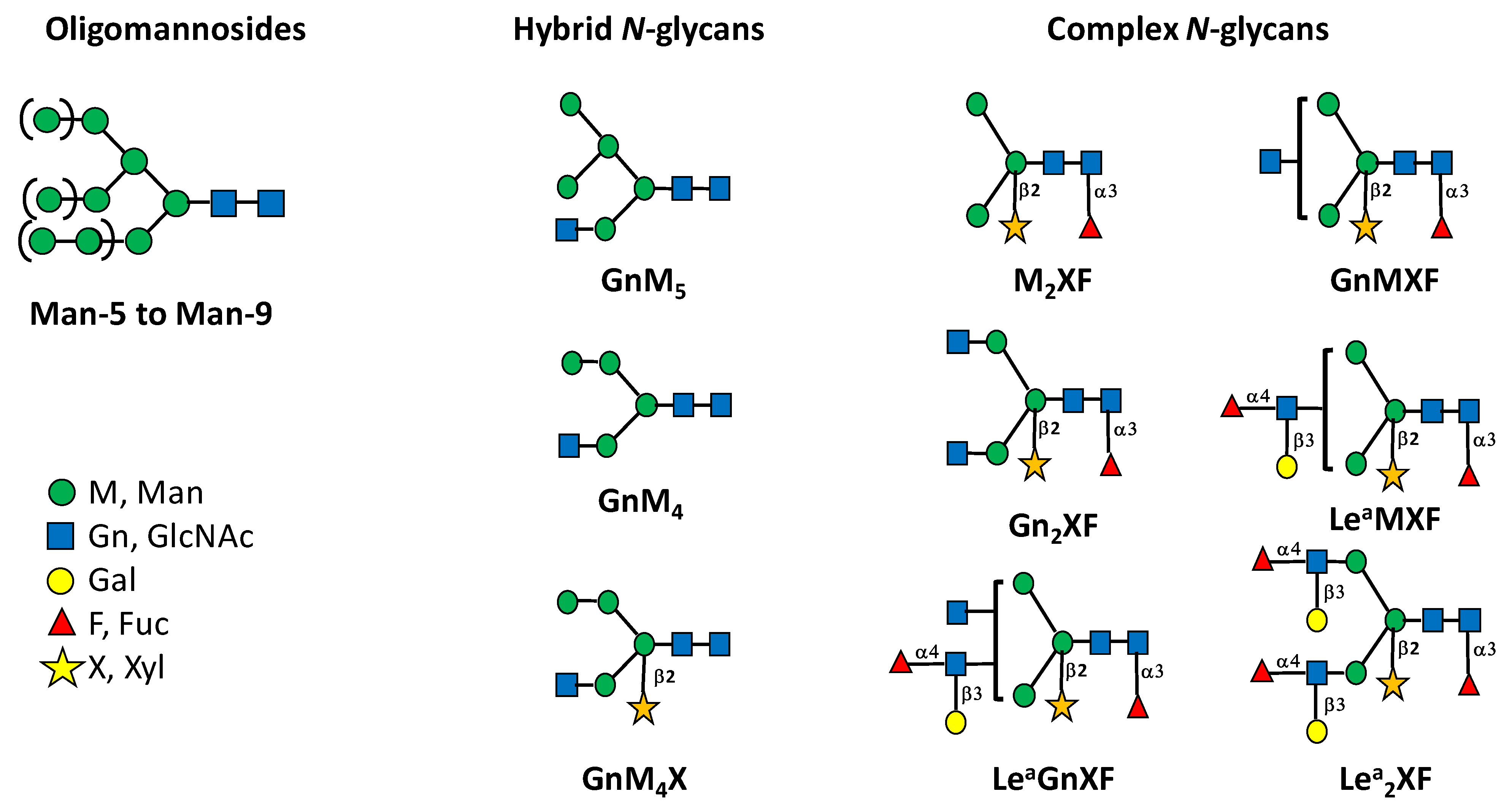 Molecules 27 05119 g002