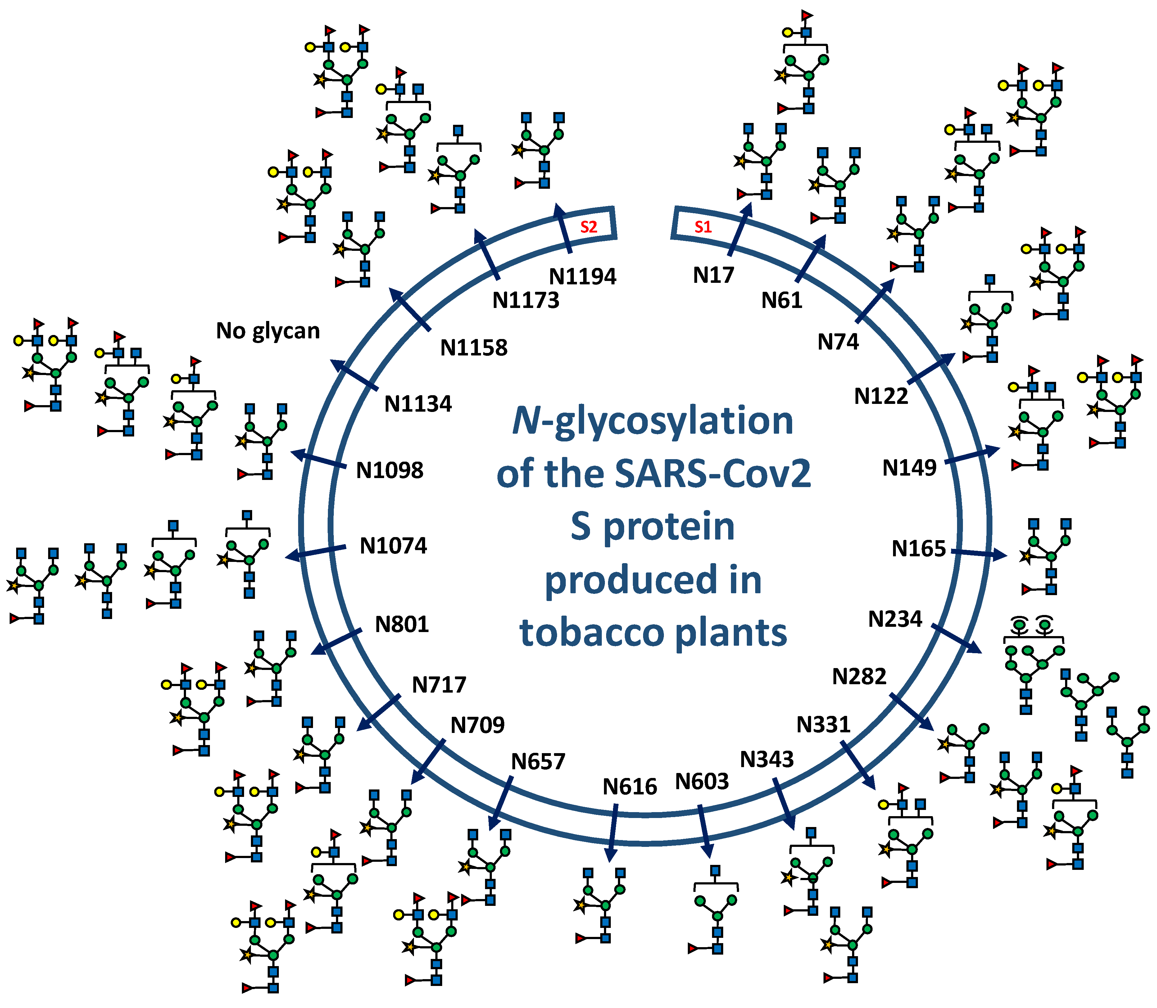 Molecules 27 05119 g004