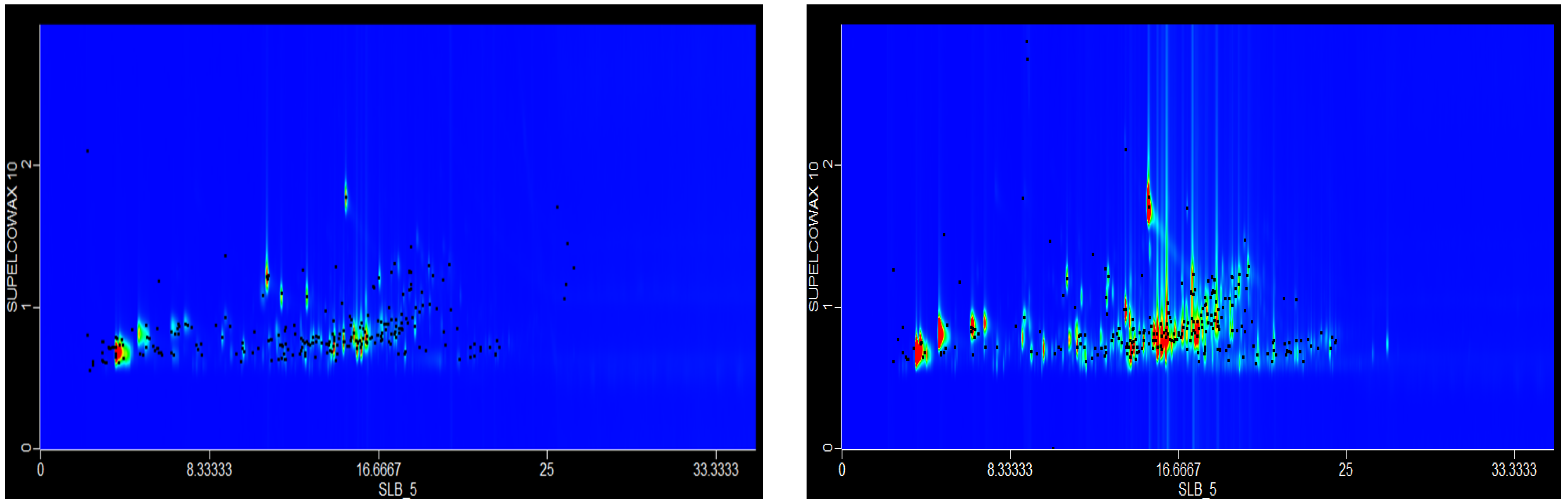 Molecules 27 05122 g003