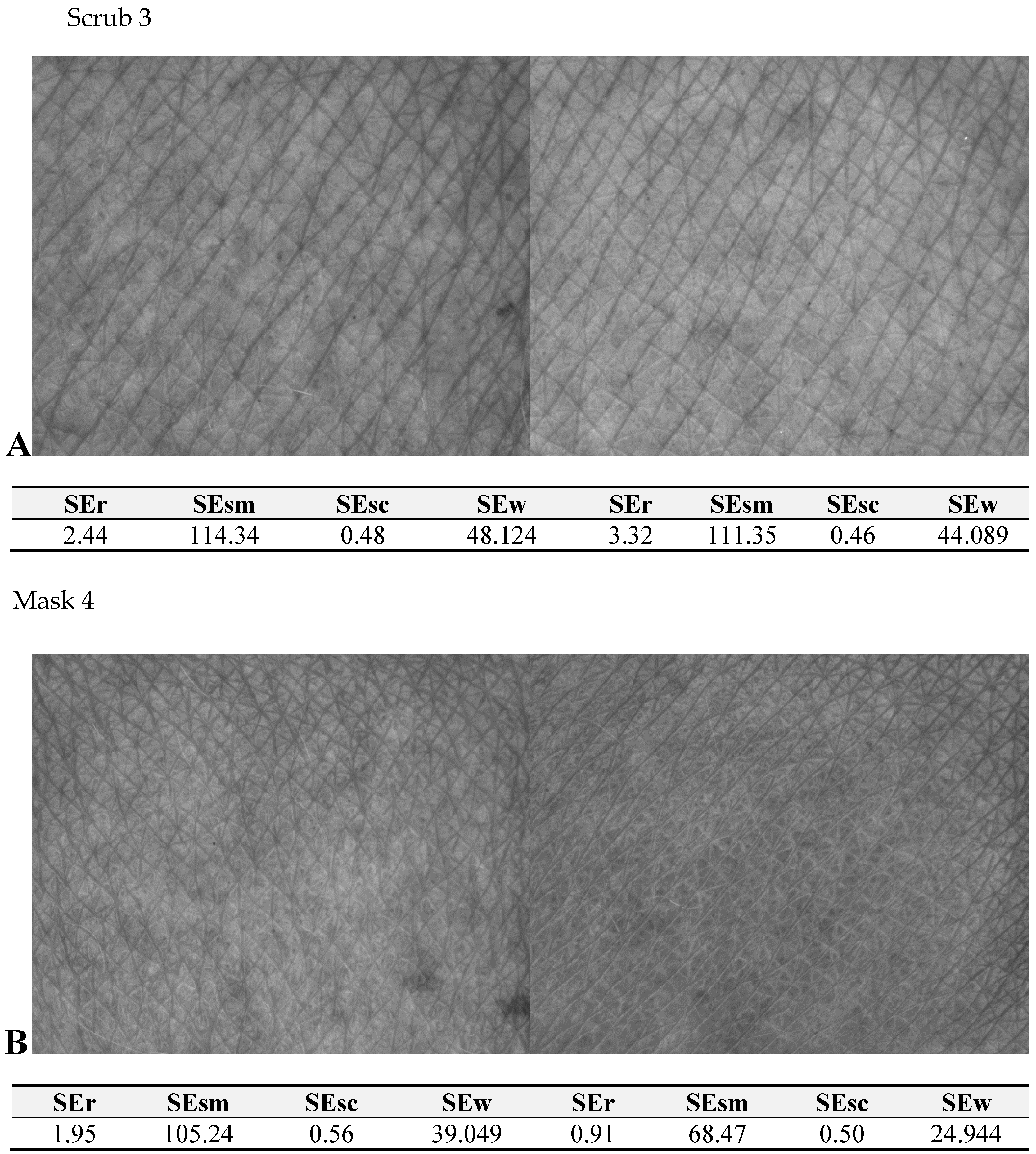 Molecules 27 05122 g004