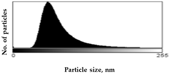 Molecules 27 05122 i004