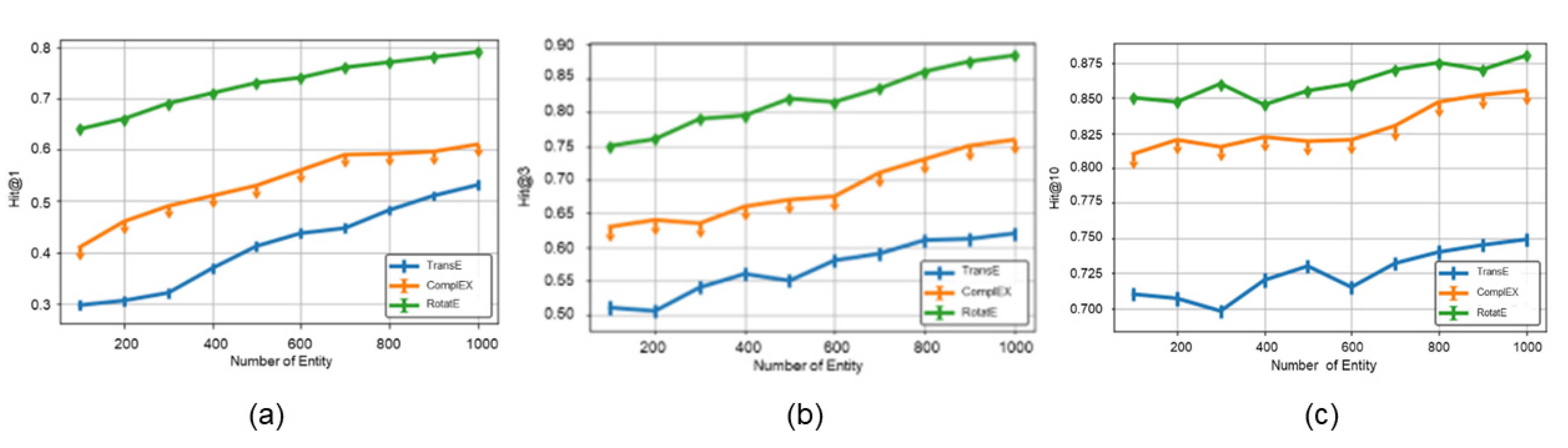 Molecules 27 05131 g003