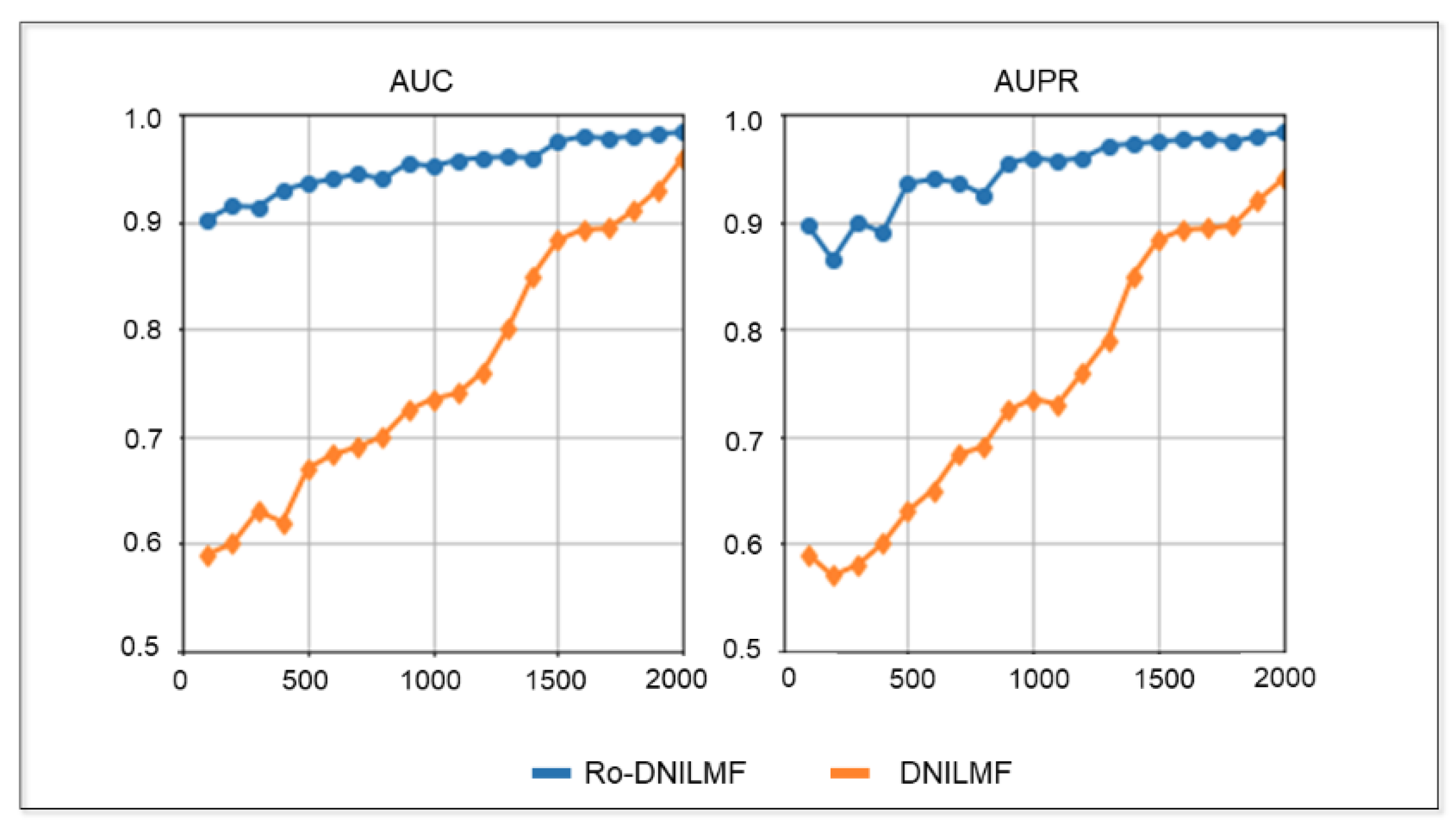 Molecules 27 05131 g004
