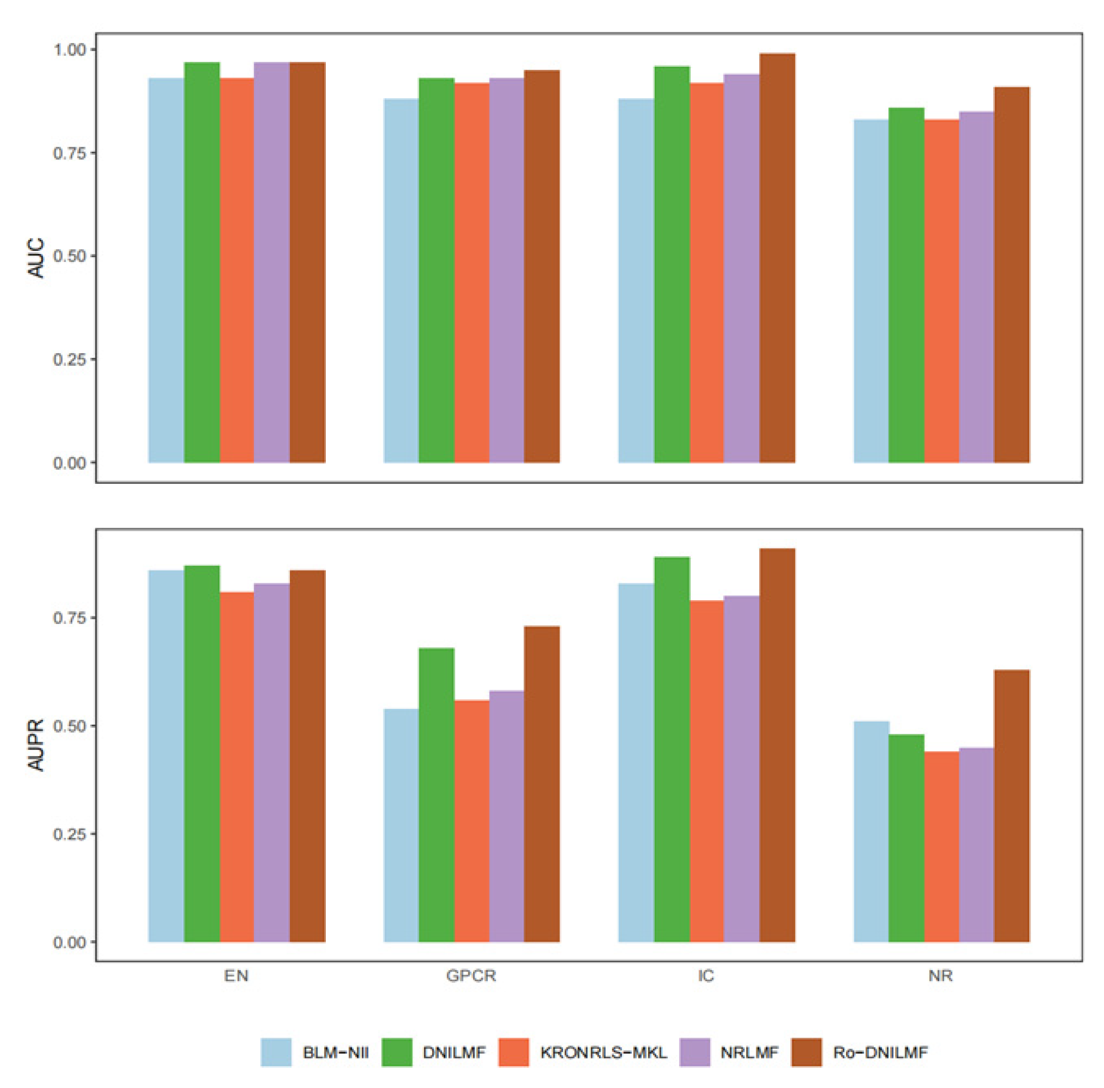 Molecules 27 05131 g005