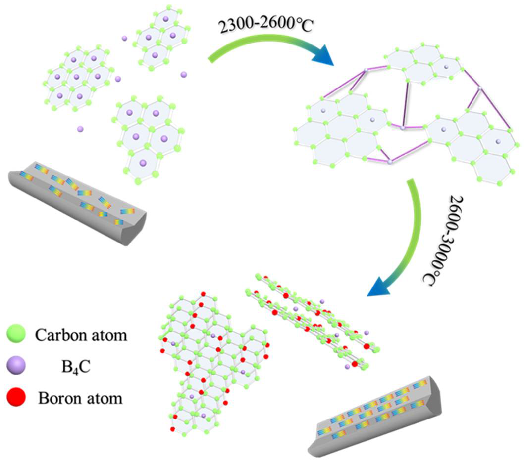 Molecules 27 05132 g008