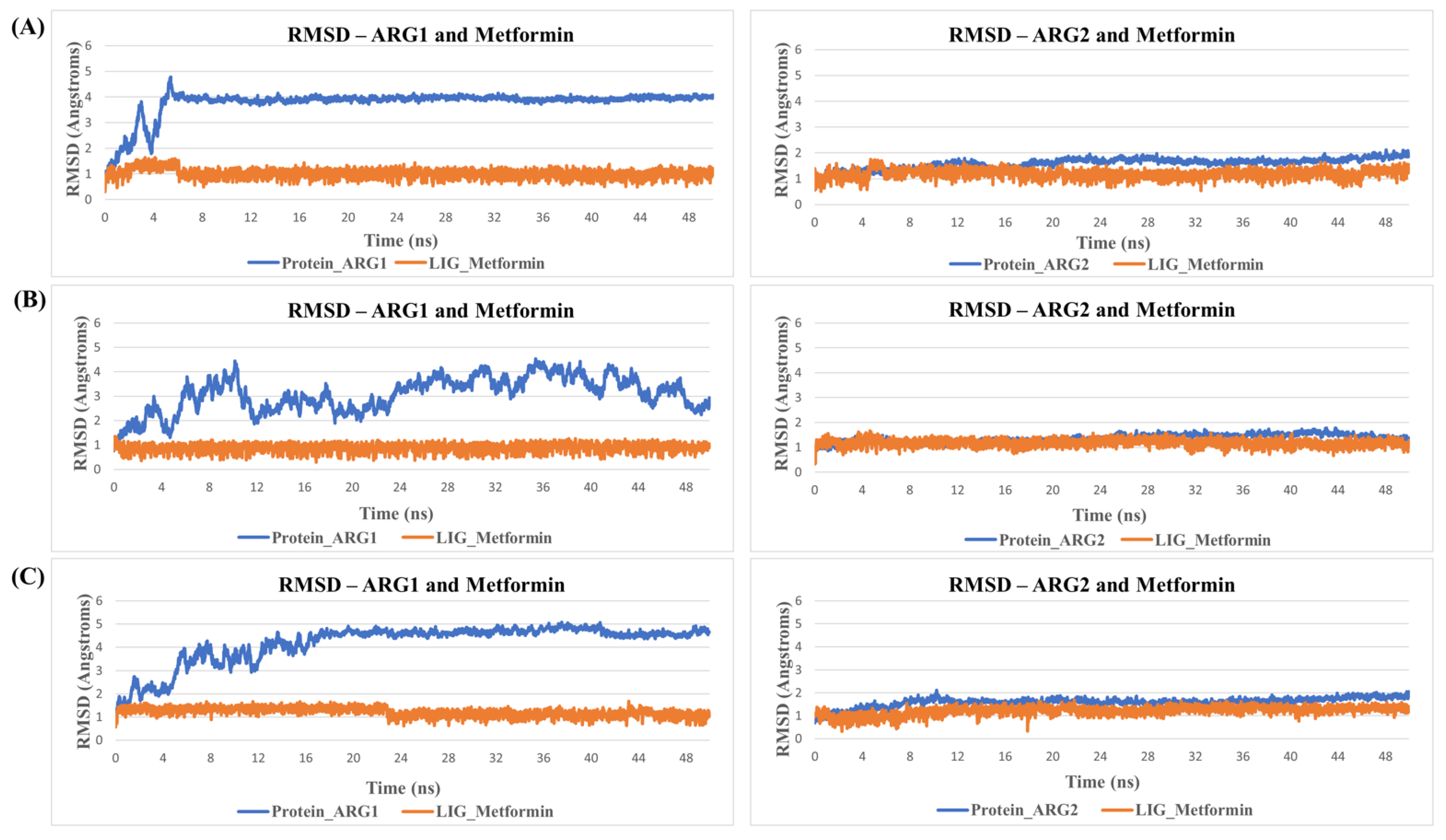 Molecules 27 05134 g006