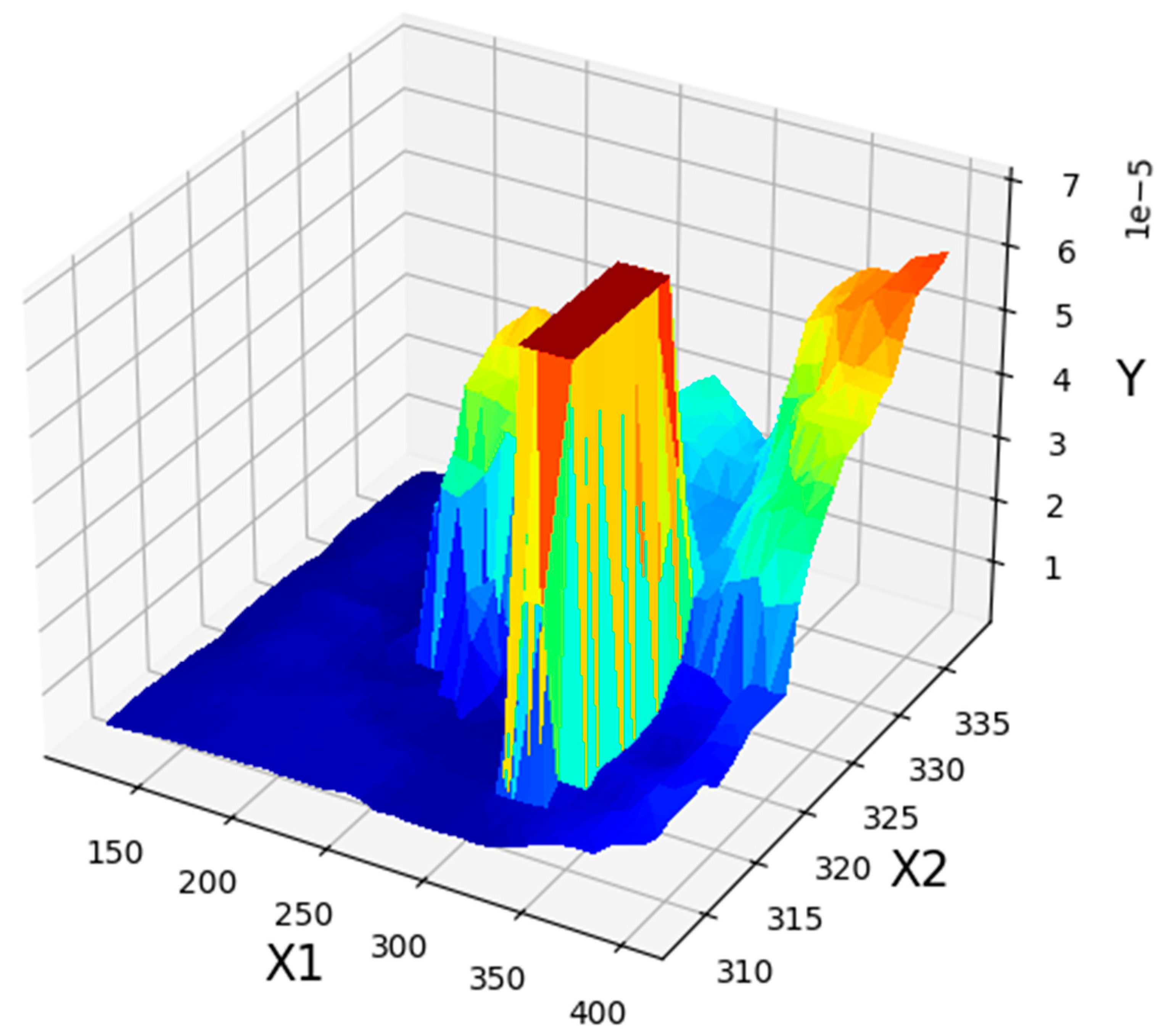 Molecules 27 05140 g004