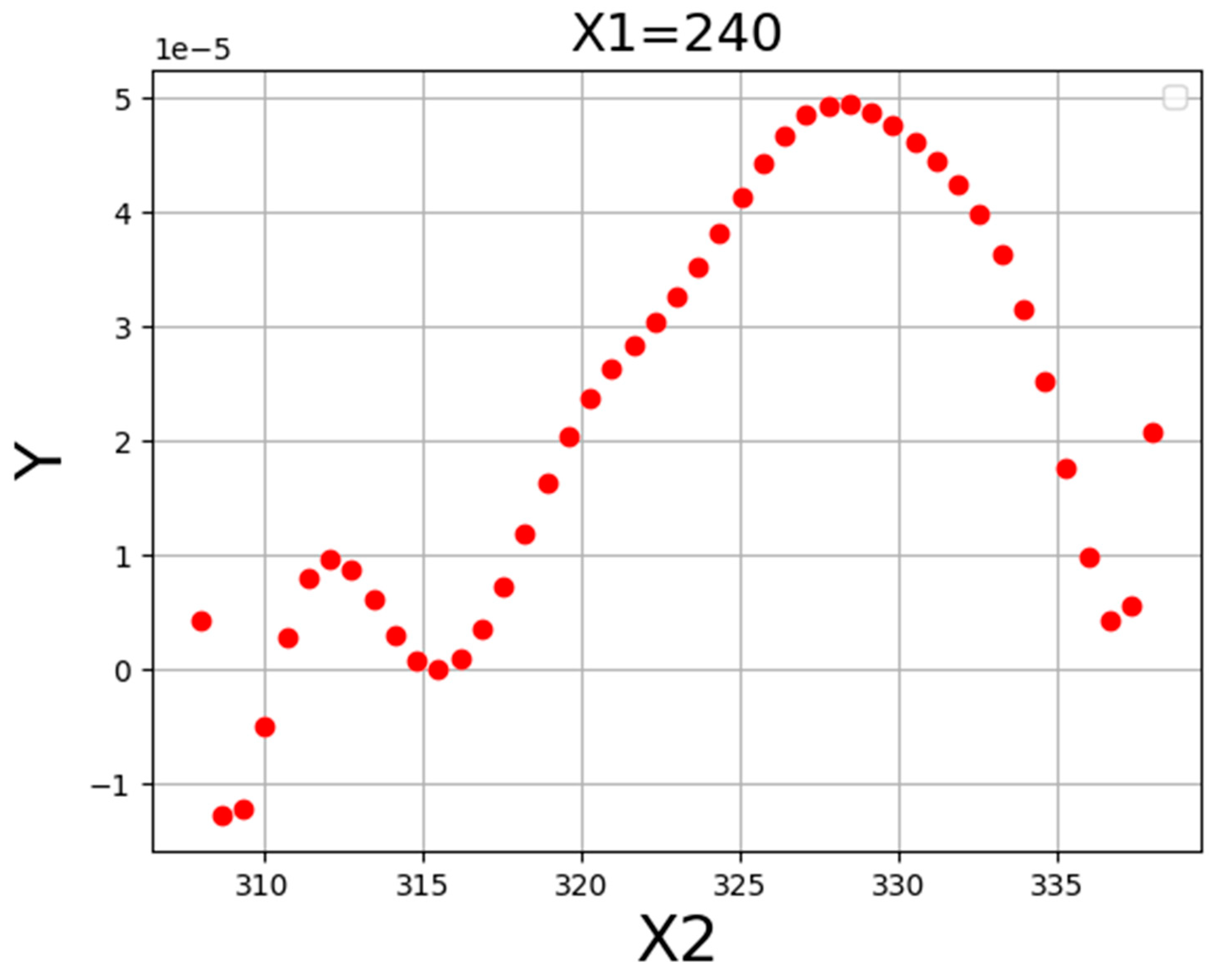 Molecules 27 05140 g006