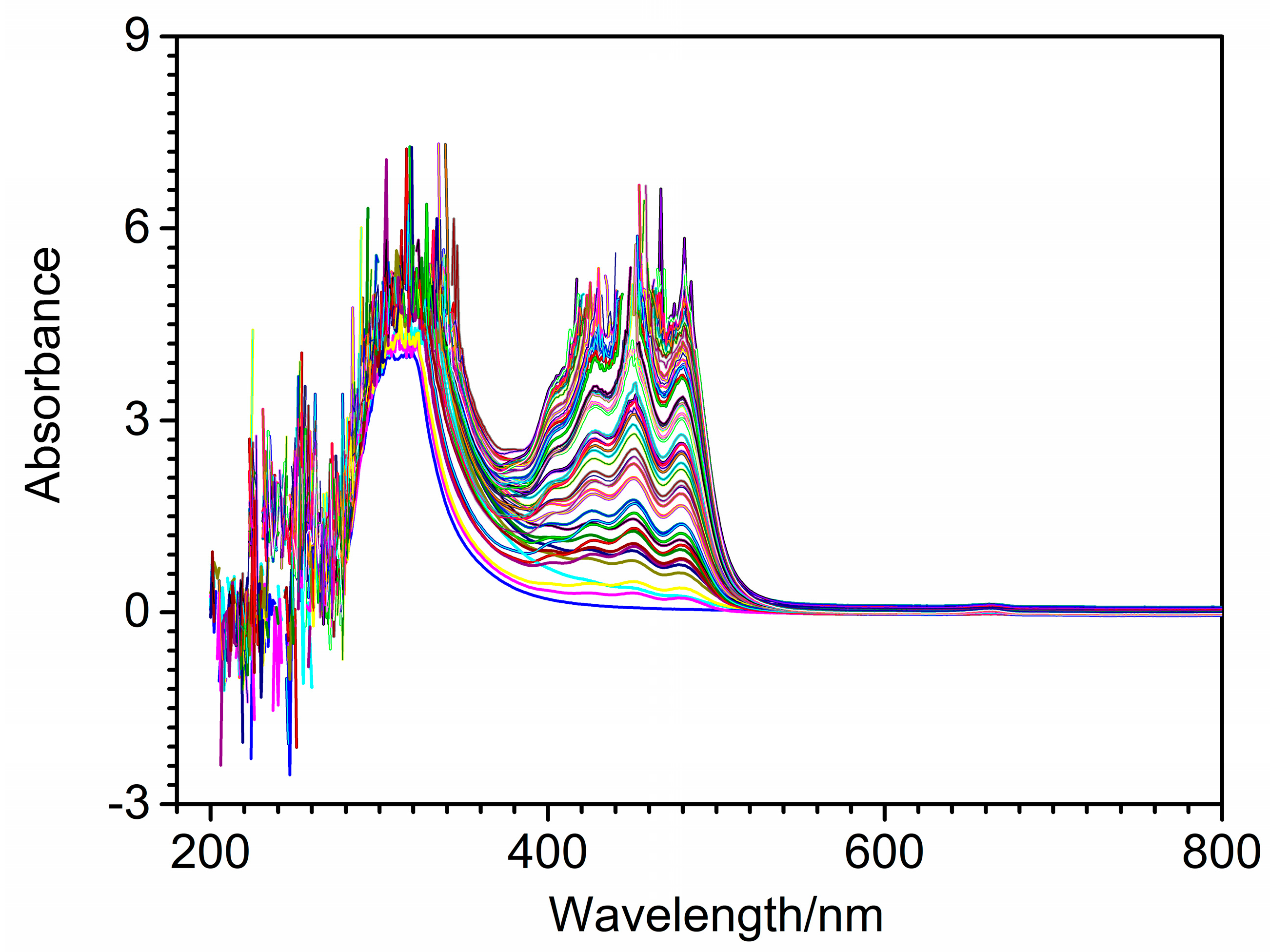 Molecules 27 05141 g001