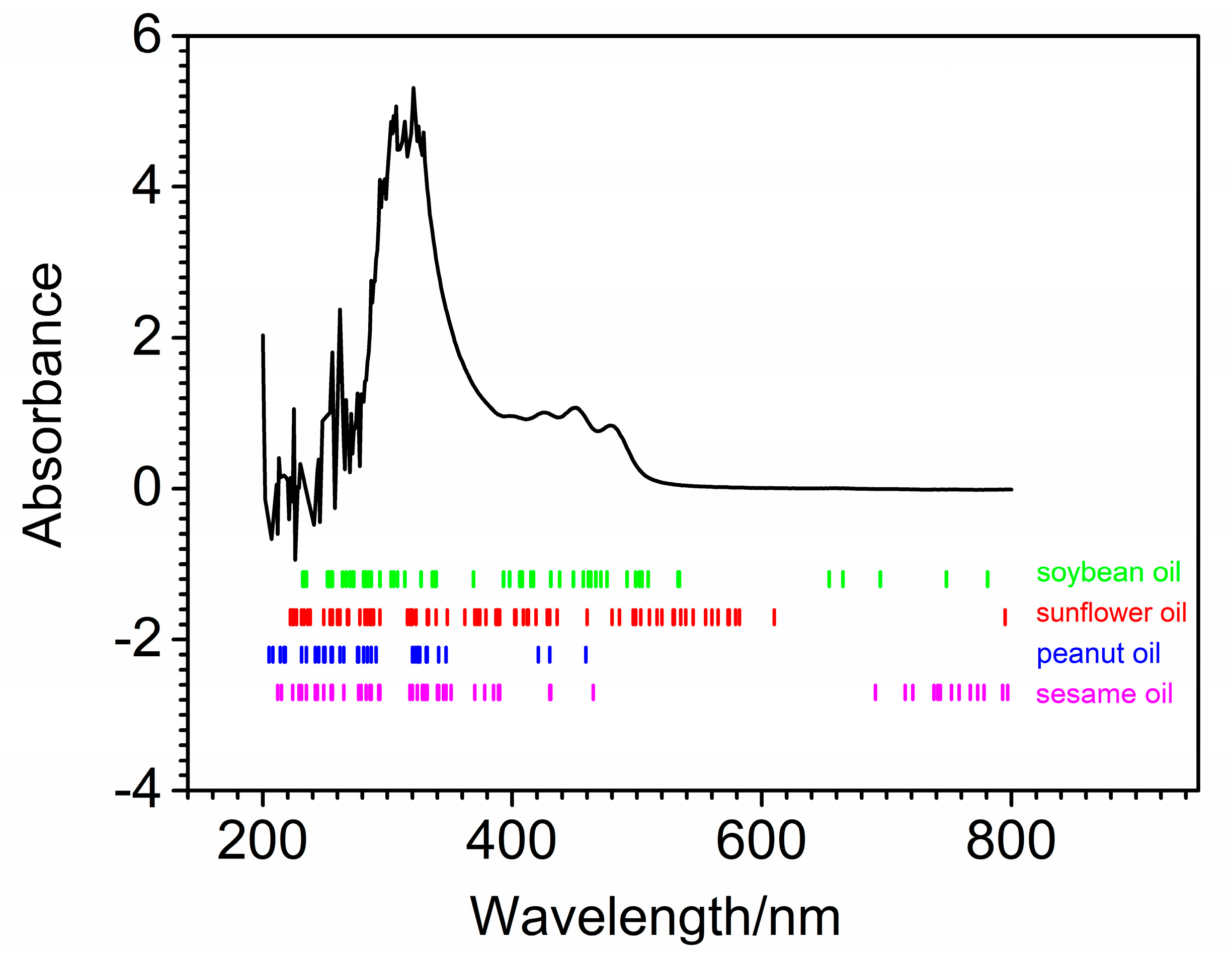 Molecules 27 05141 g006