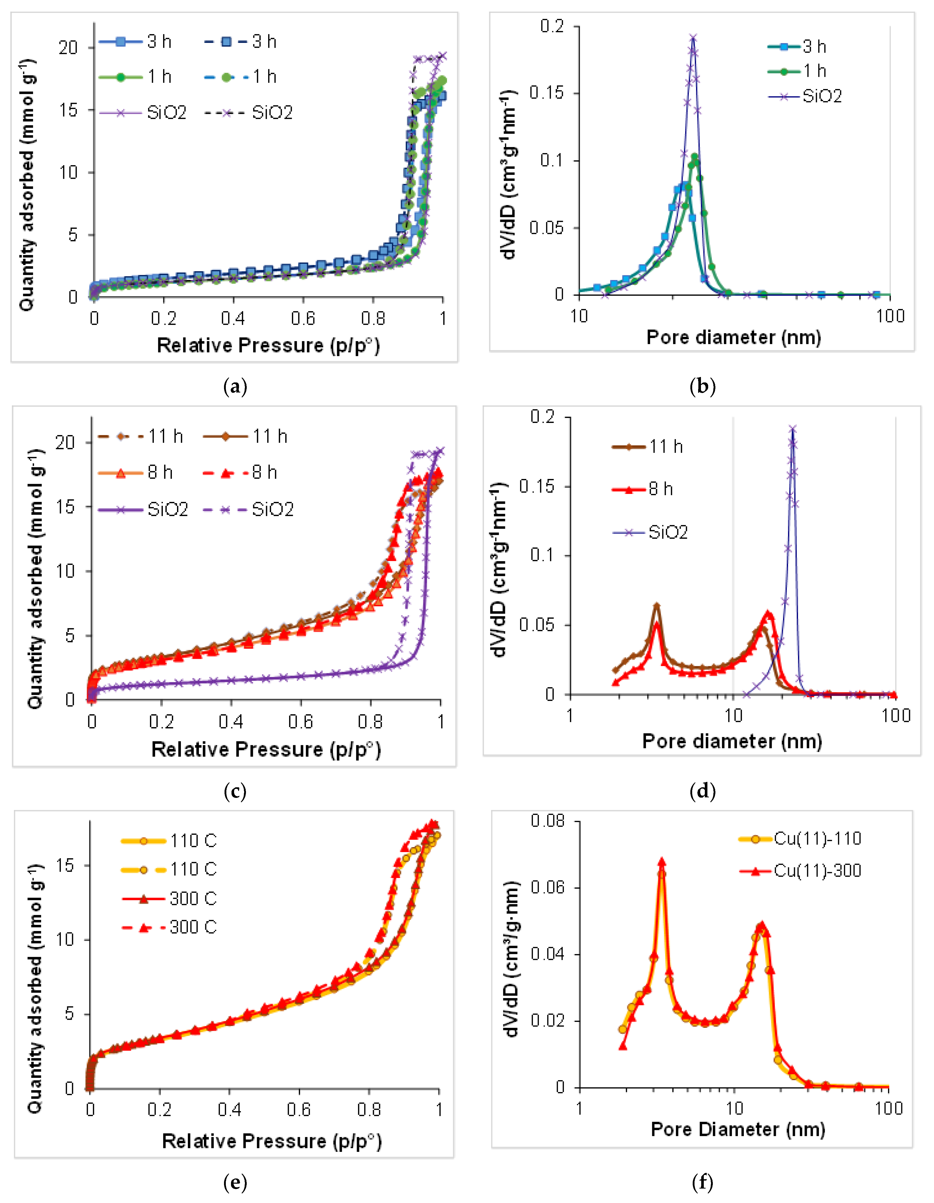 Molecules 27 05147 g005