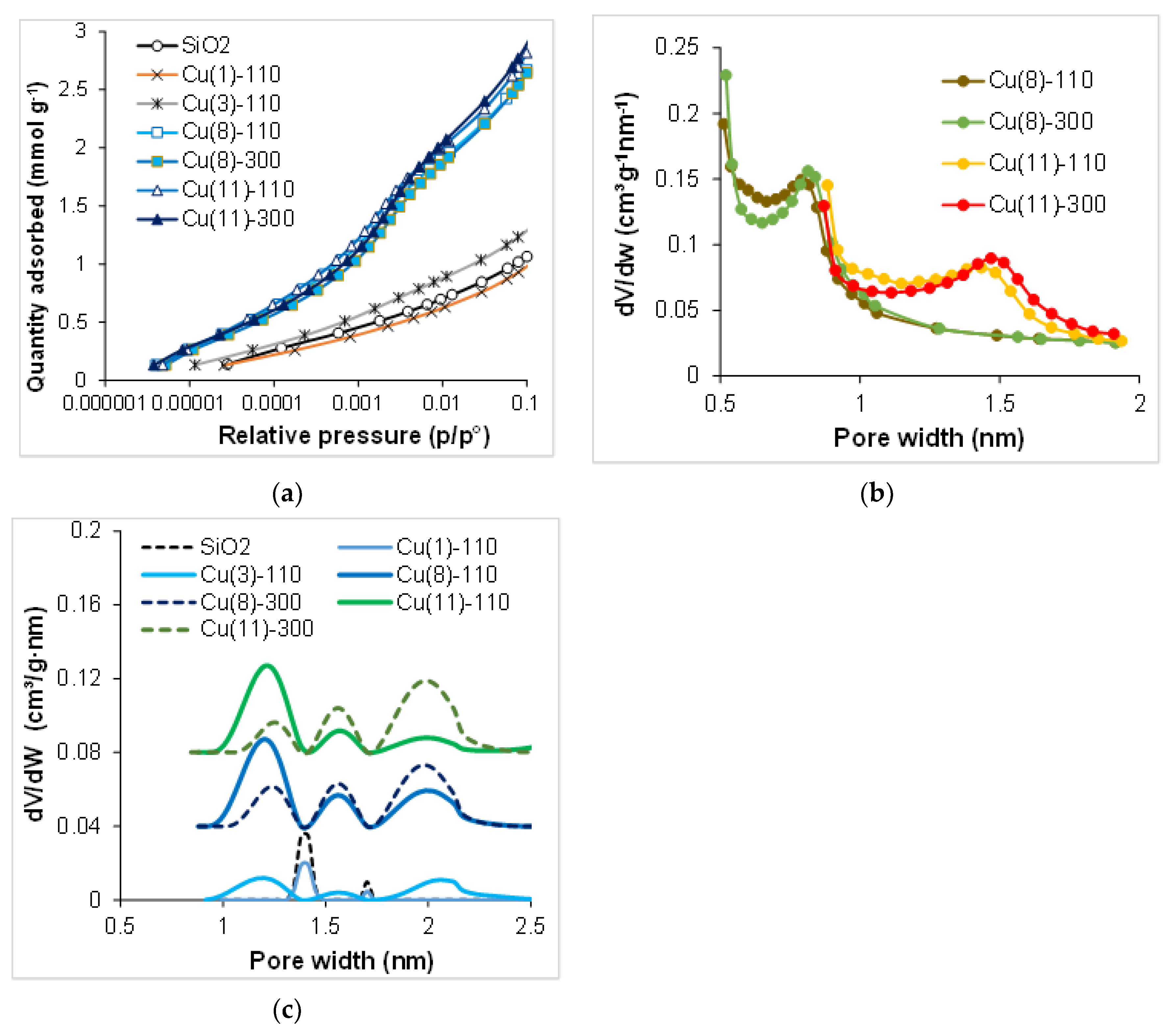 Molecules 27 05147 g006