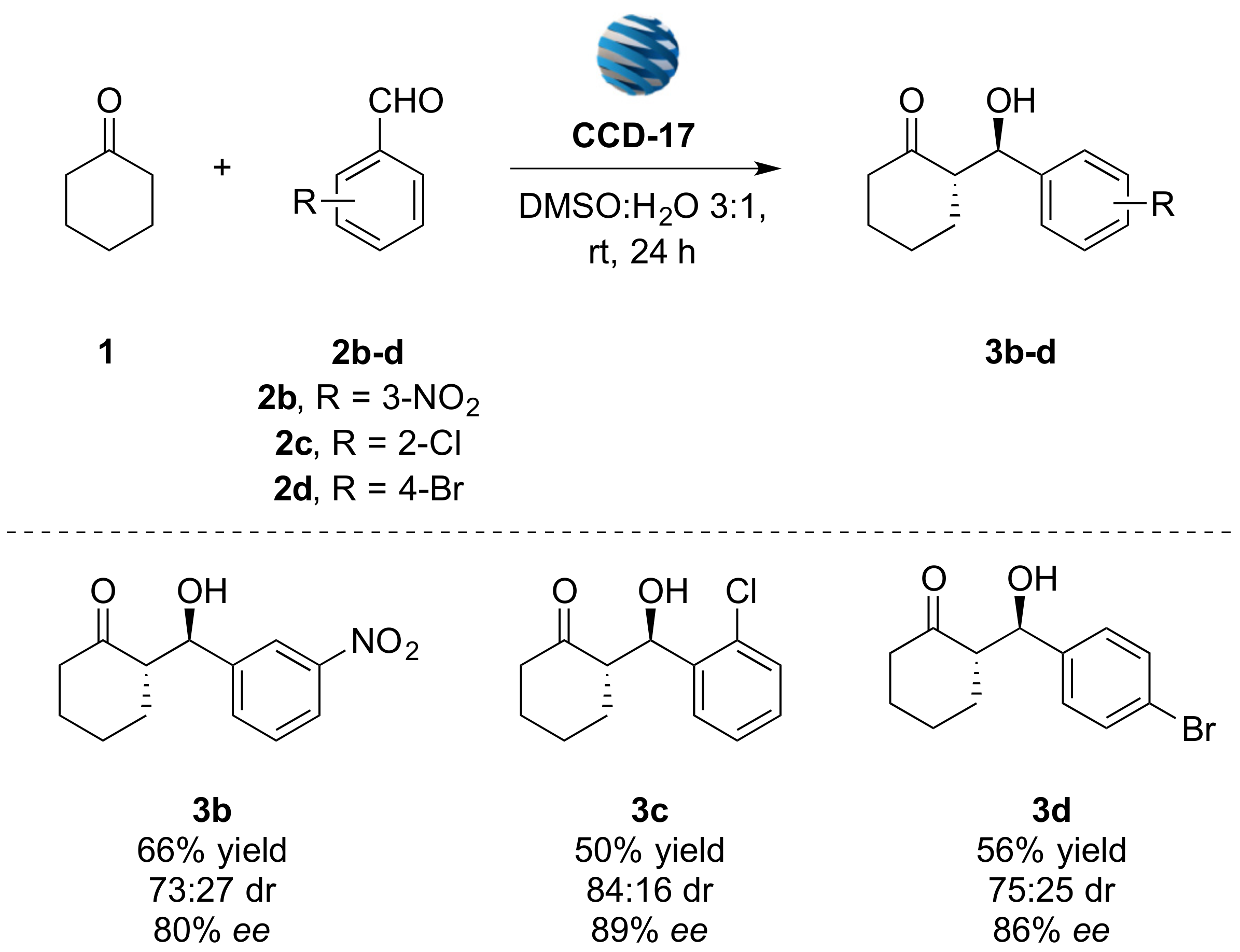 Molecules 27 05150 sch002
