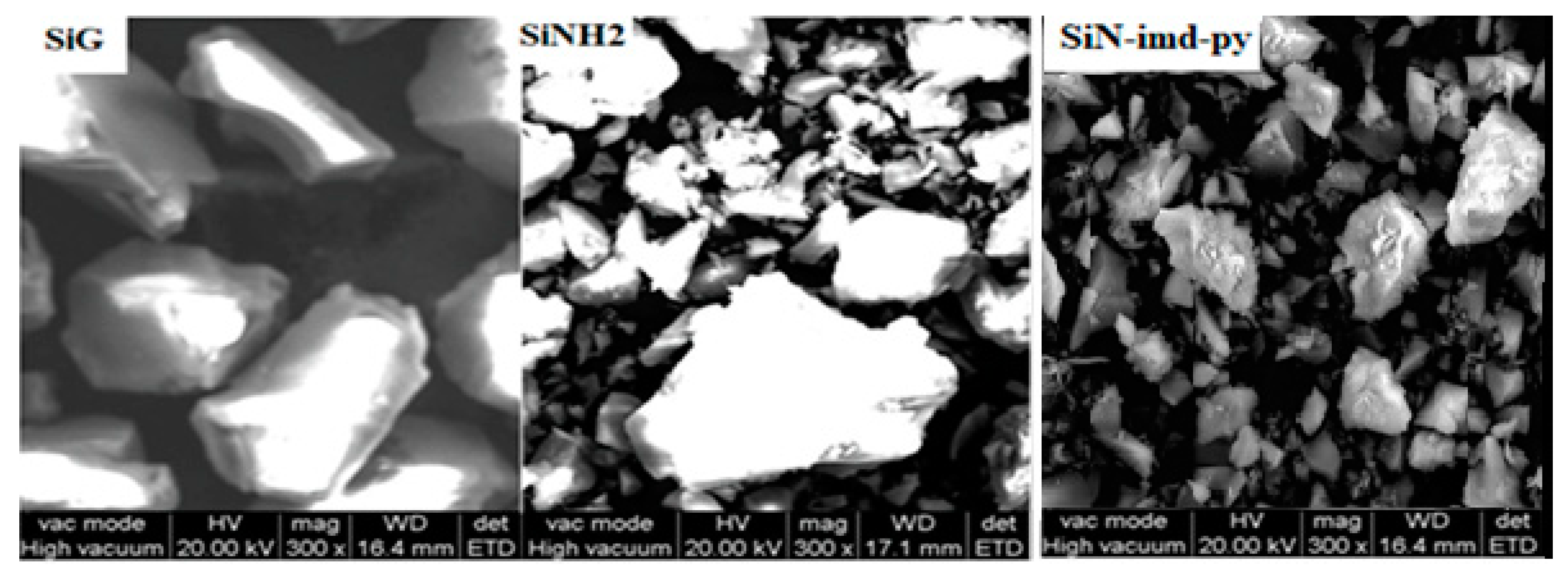 Molecules 27 05168 g002