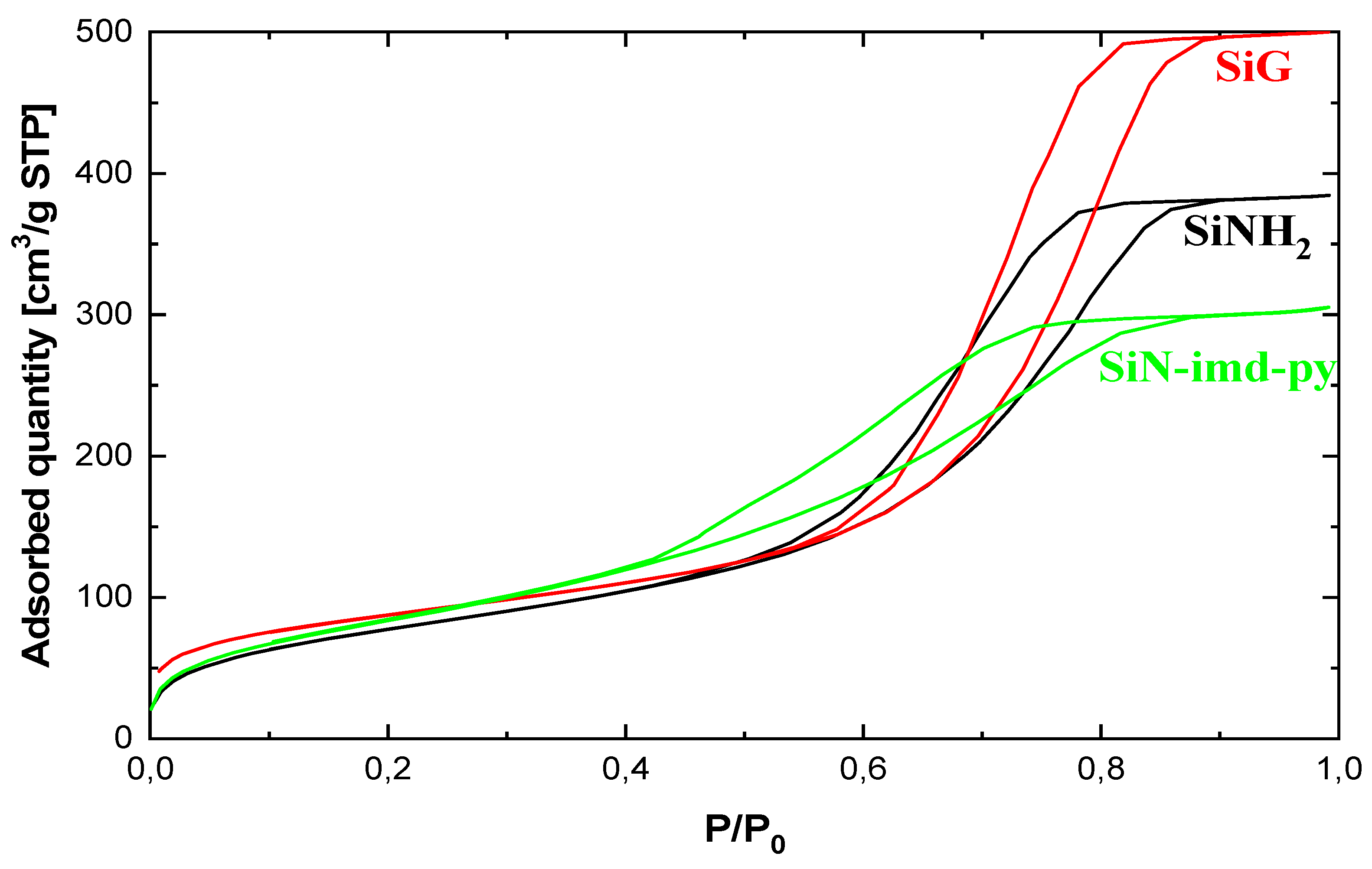 Molecules 27 05168 g004