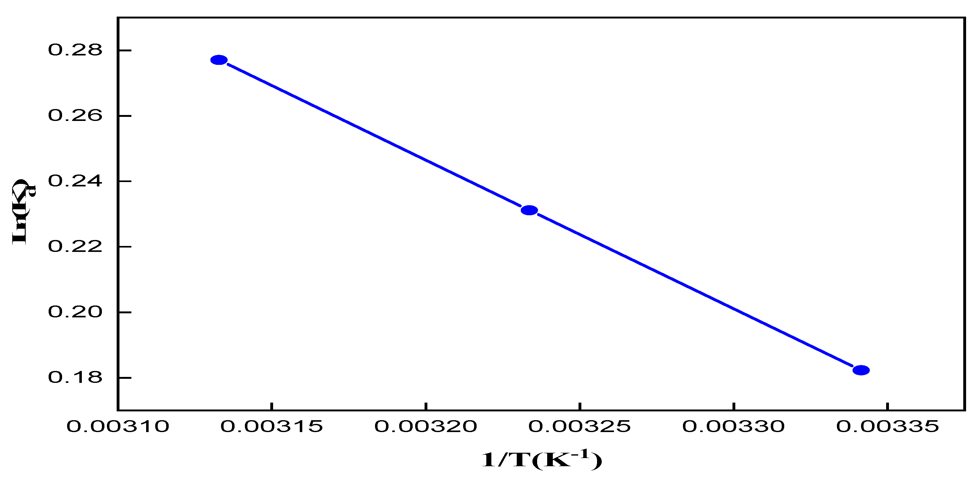 Molecules 27 05168 g010